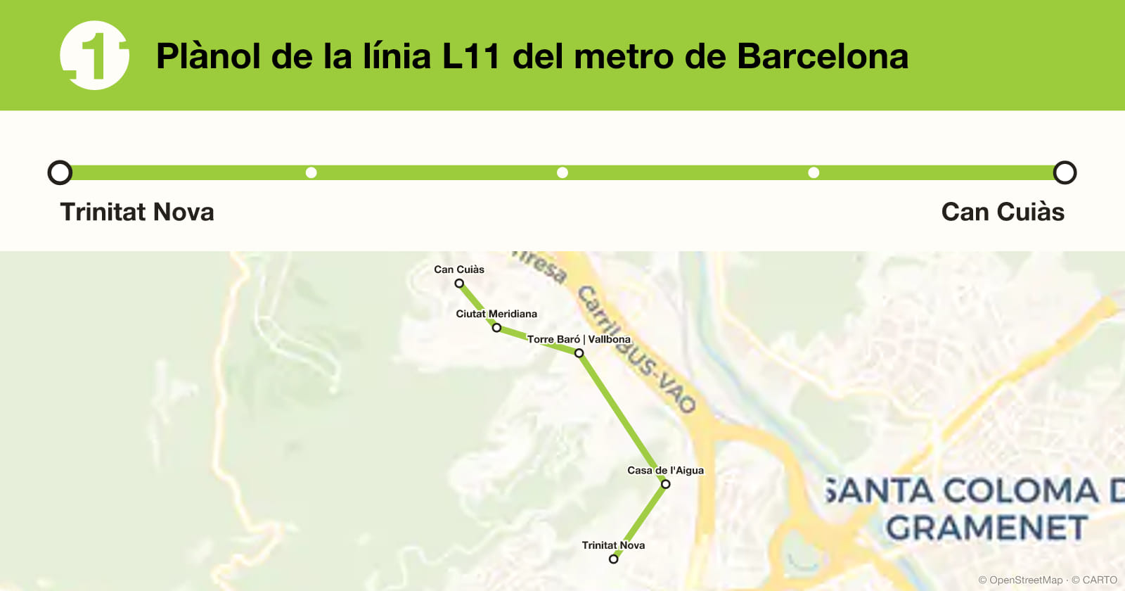 Plànol de la línia L11 del metro de Barcelona