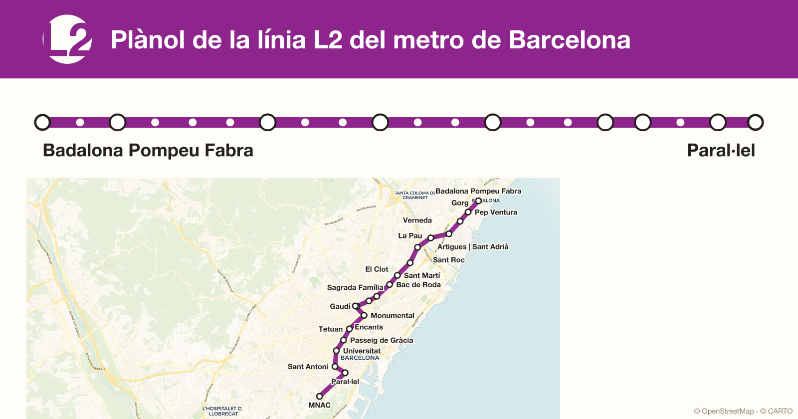 Line L2 map, Barcelona metro