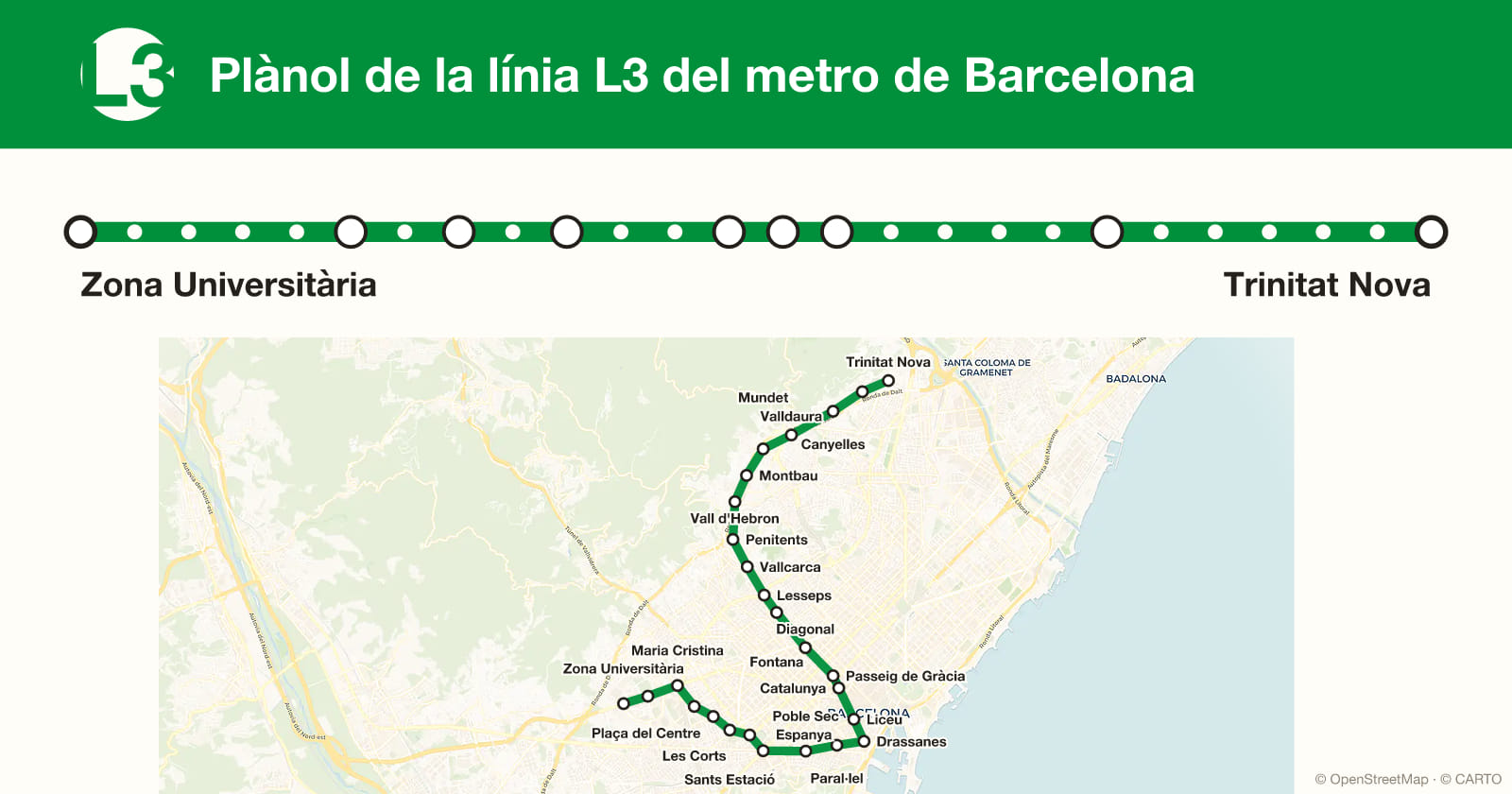 Plànol de la línia L3 del metro de Barcelona