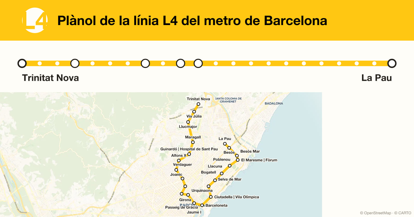Plànol de la línia L4 del metro de Barcelona