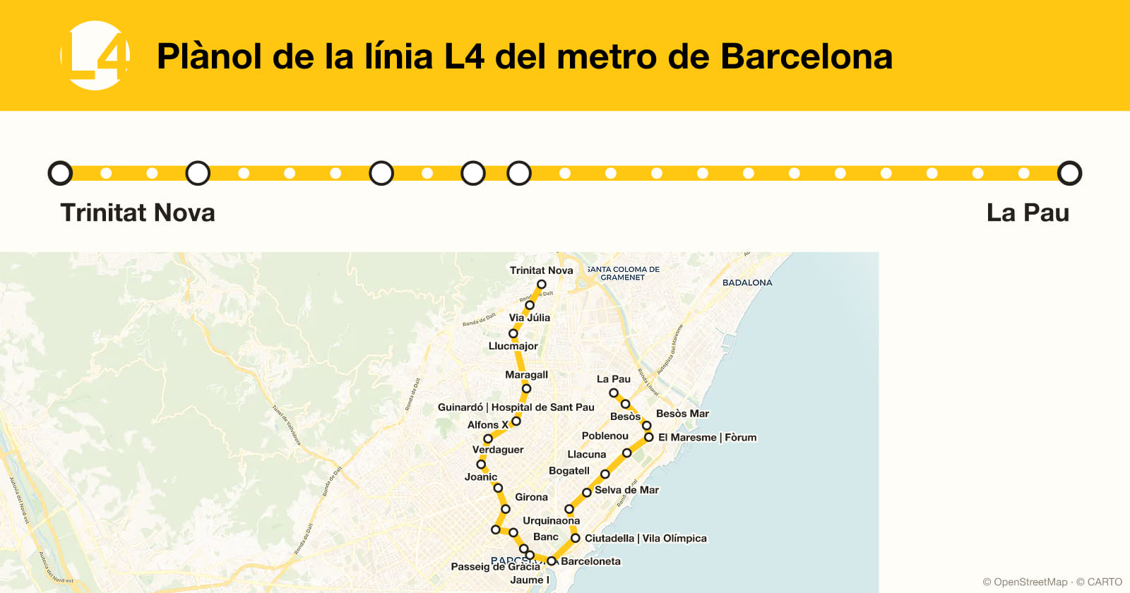 Plànol de la línia L4 del metro de Barcelona