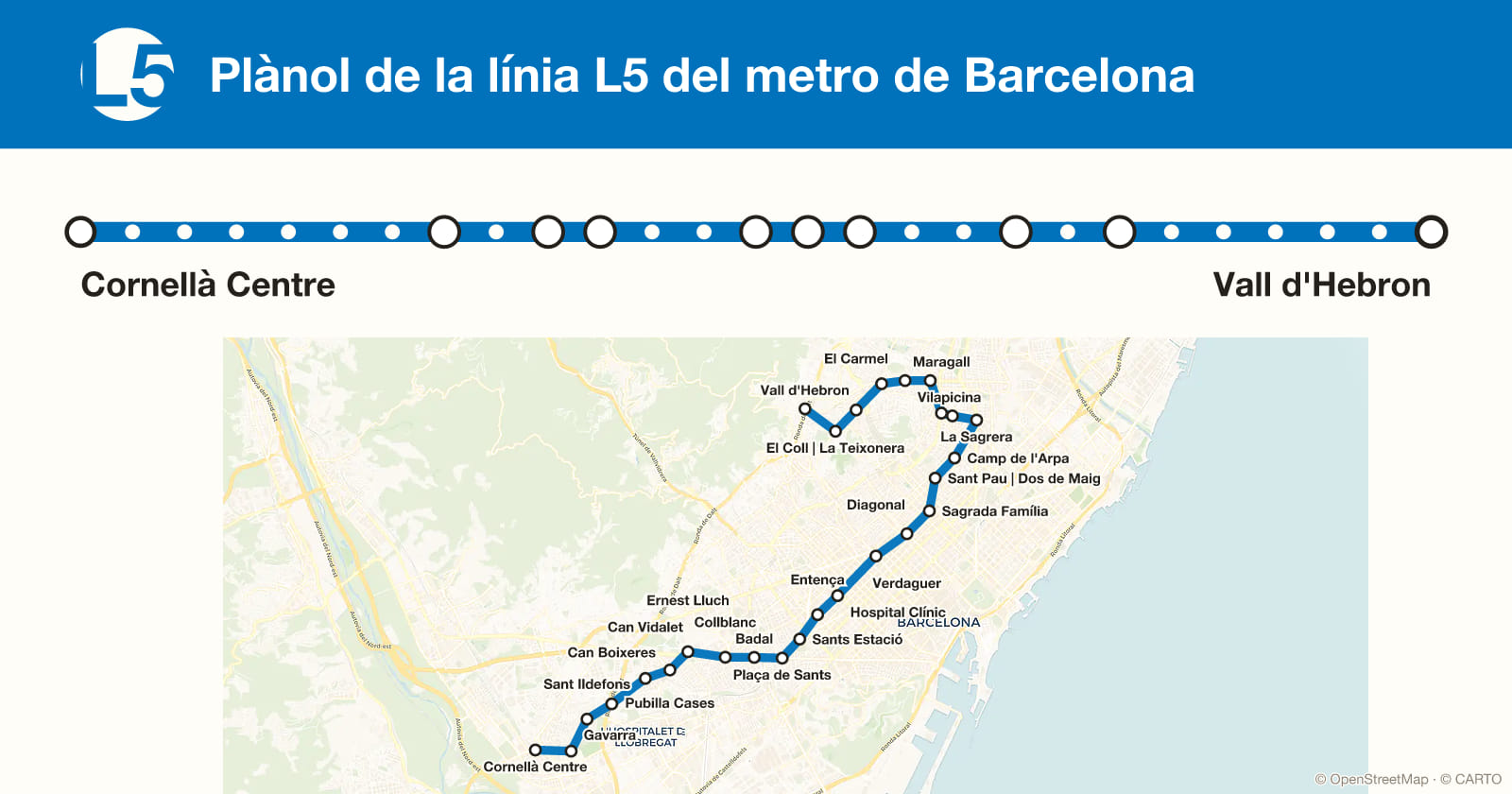 Plànol de la línia L5 del metro de Barcelona