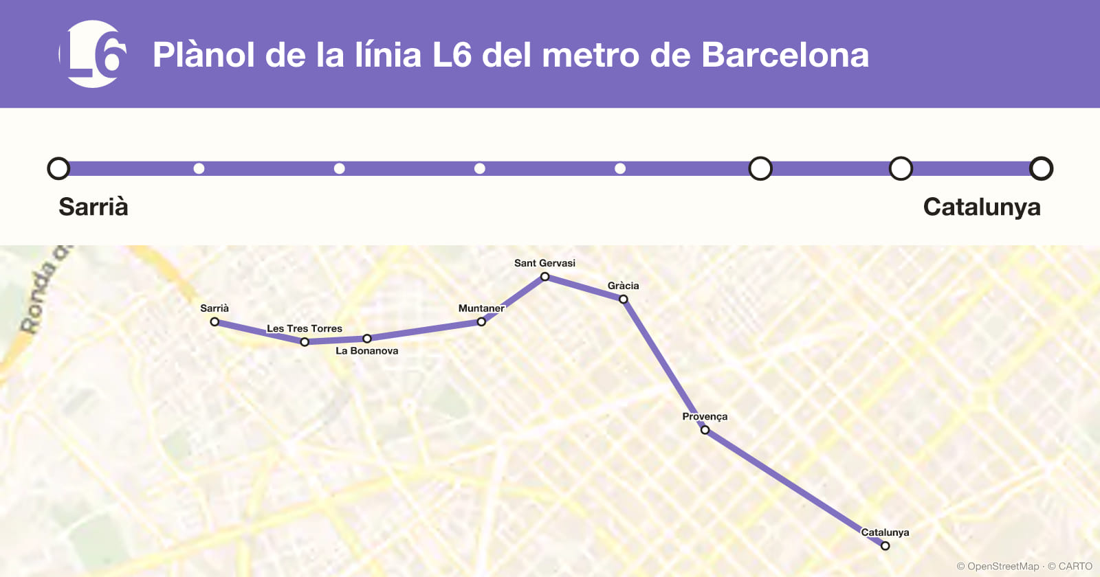 Plànol de la línia L6 del metro de Barcelona