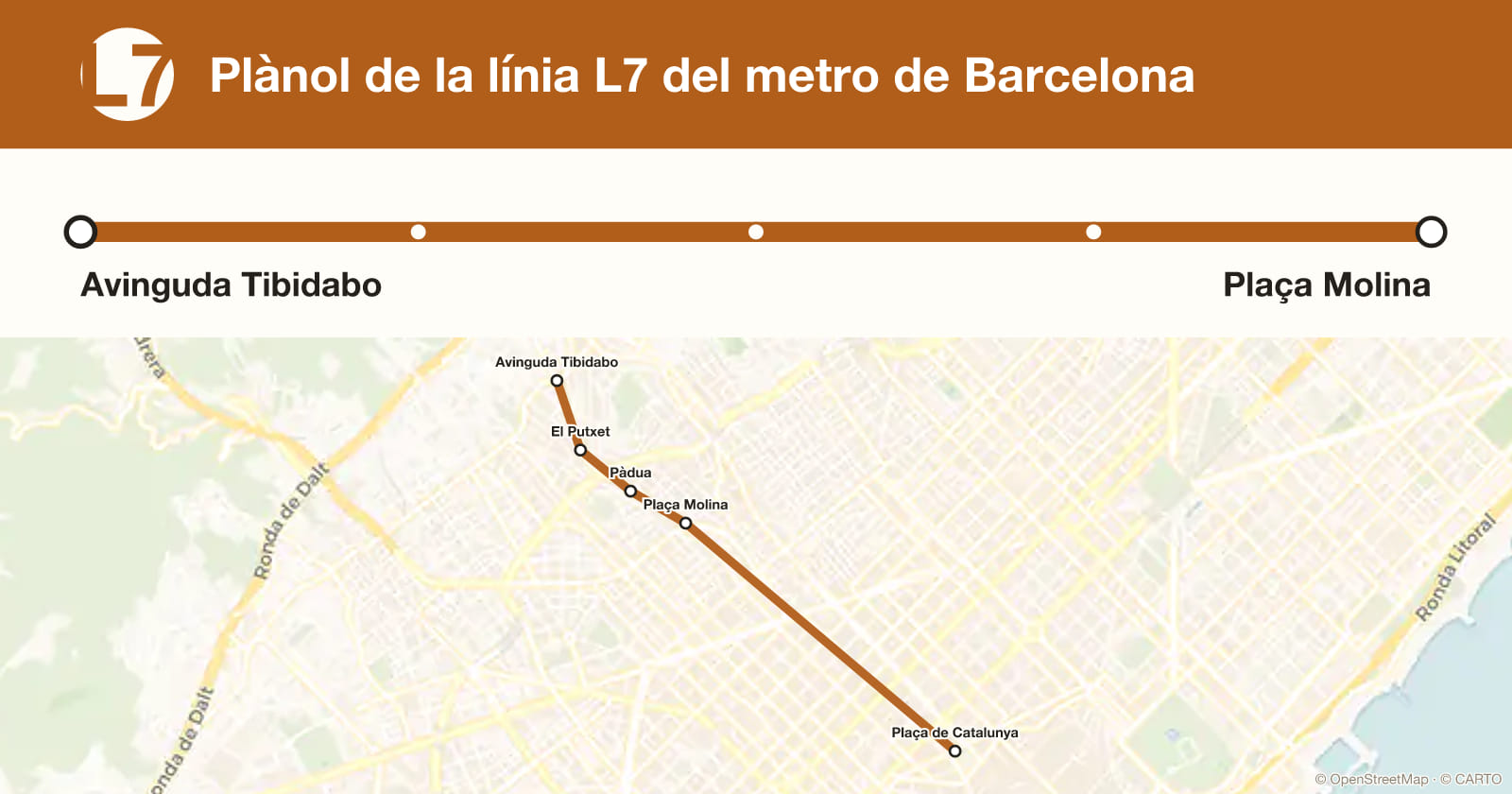 Plànol de la línia L7 del metro de Barcelona