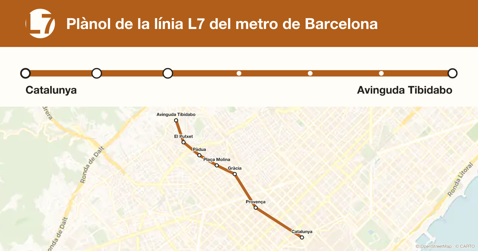 Plànol de la línia L7 del metro de Barcelona