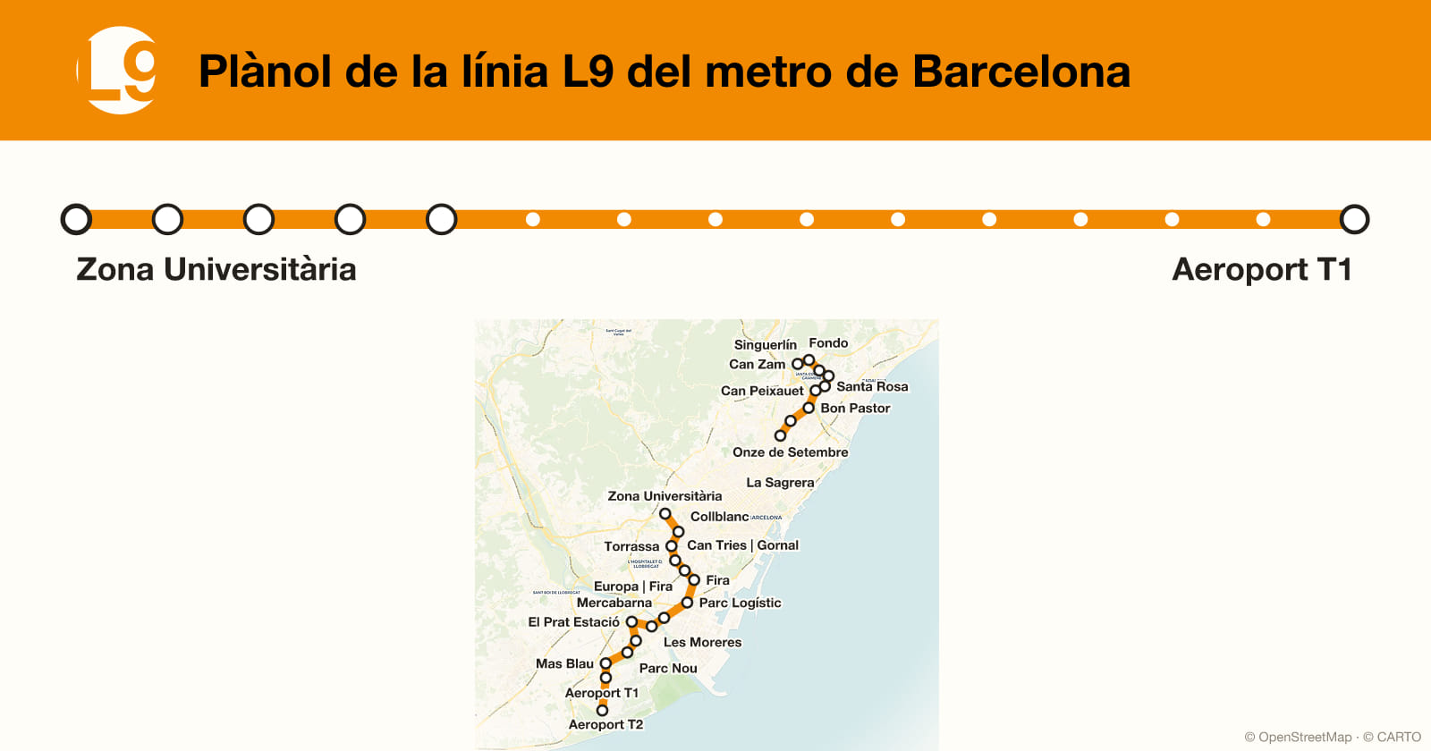Plànol de la línia L9 del metro de Barcelona