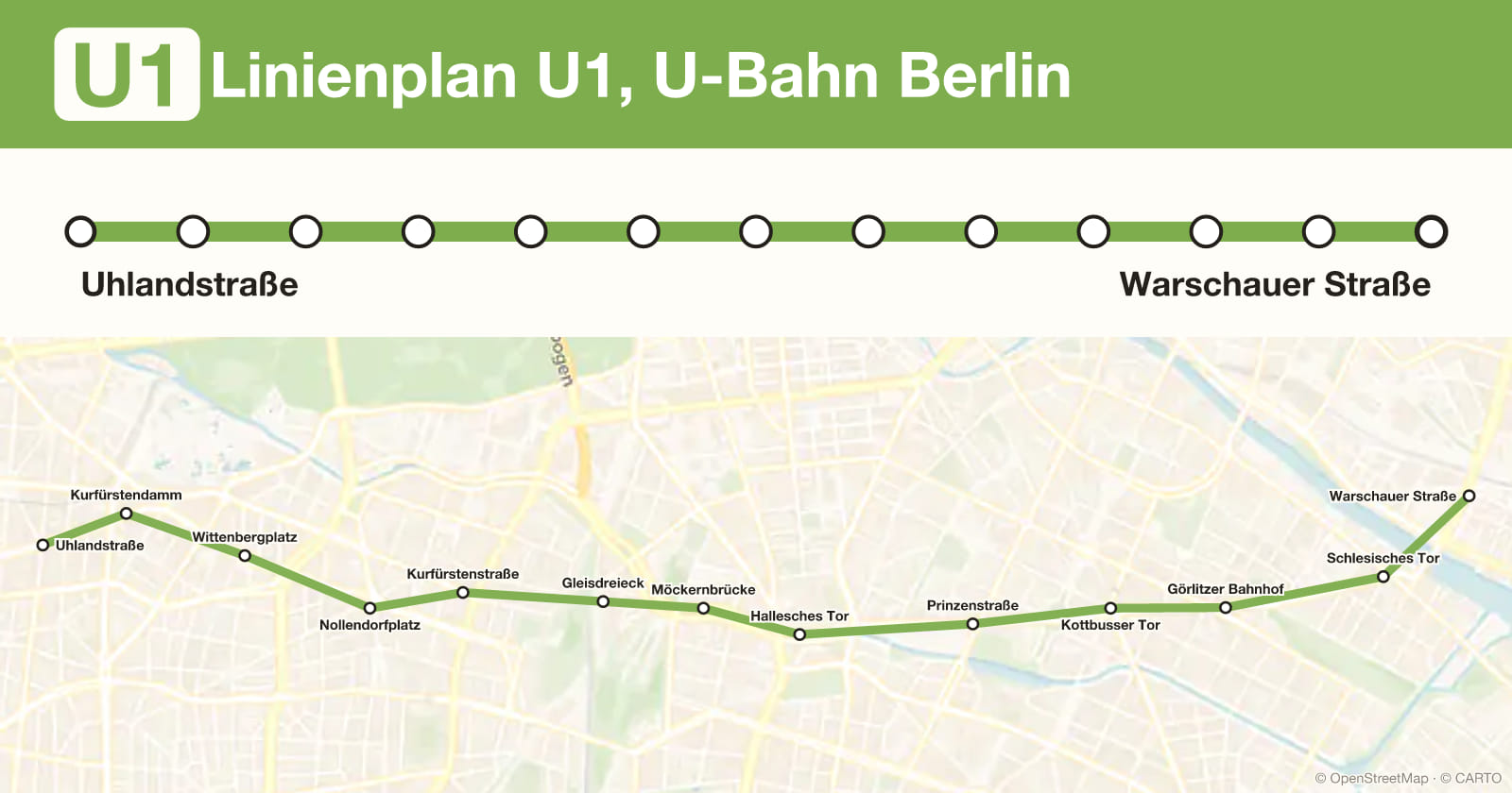 Line U1 map, Berlin metro