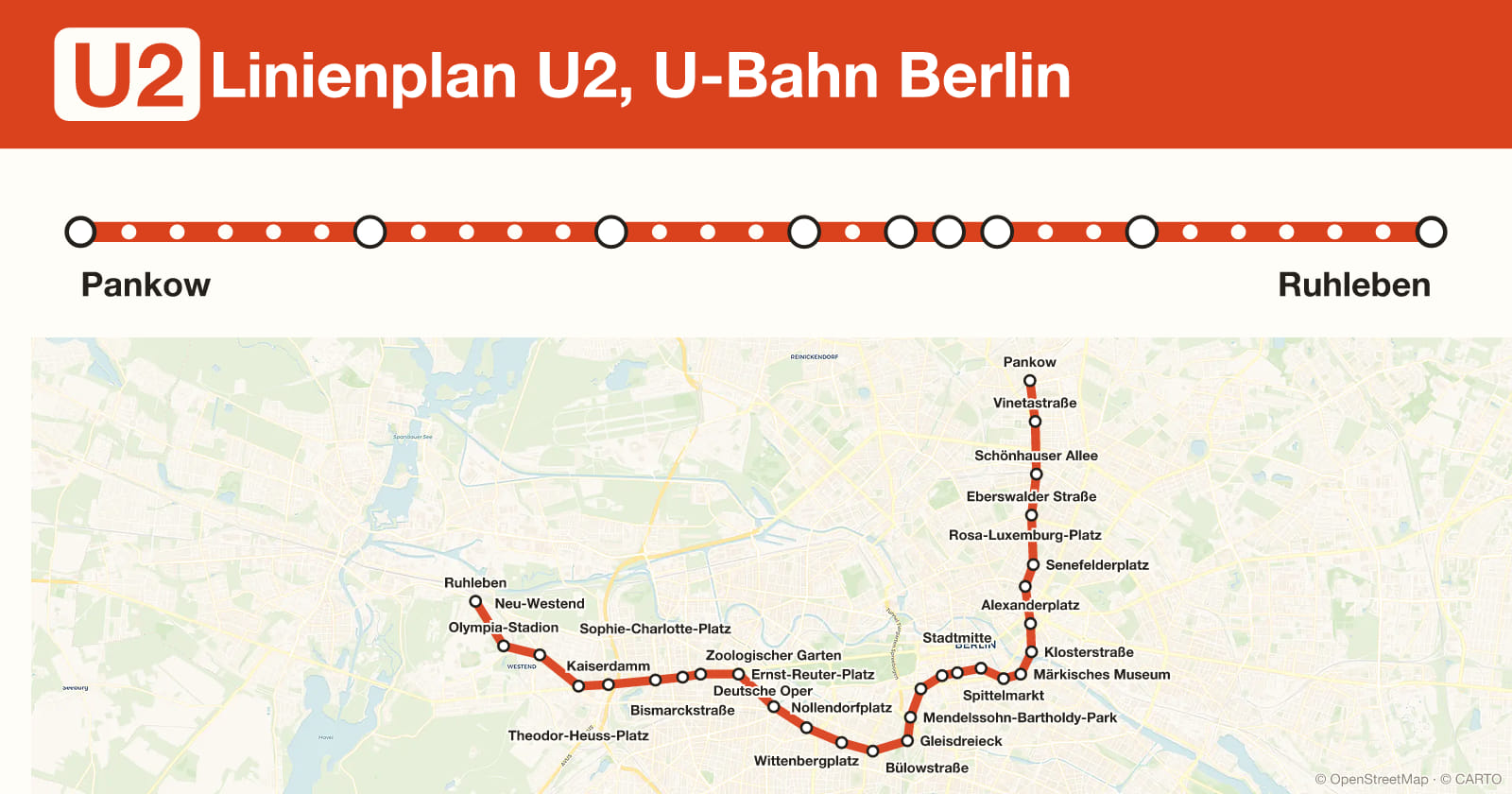 Linienplan U2, U-Bahn Berlin