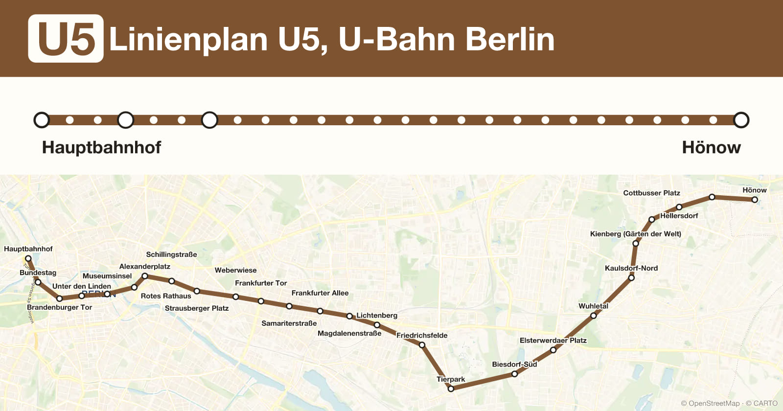 Line U5 map, Berlin metro