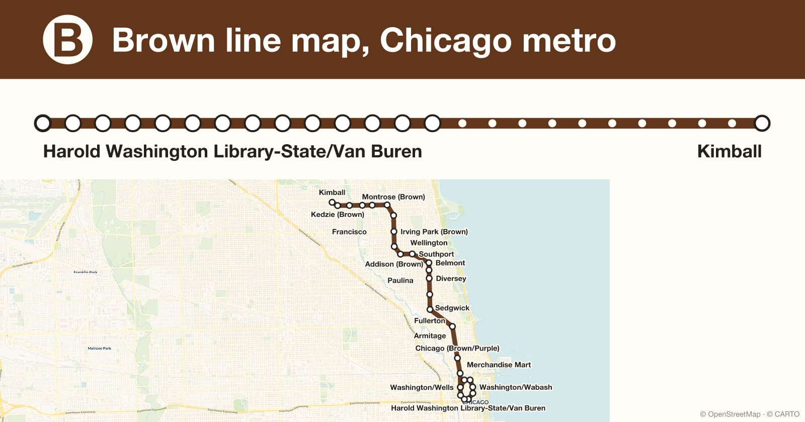 Brown line map, Chicago metro