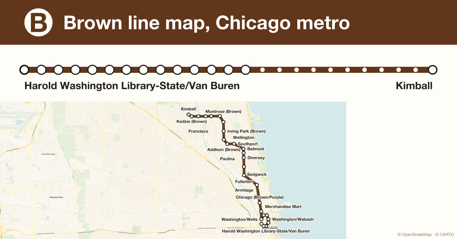 Brown line map, Chicago metro