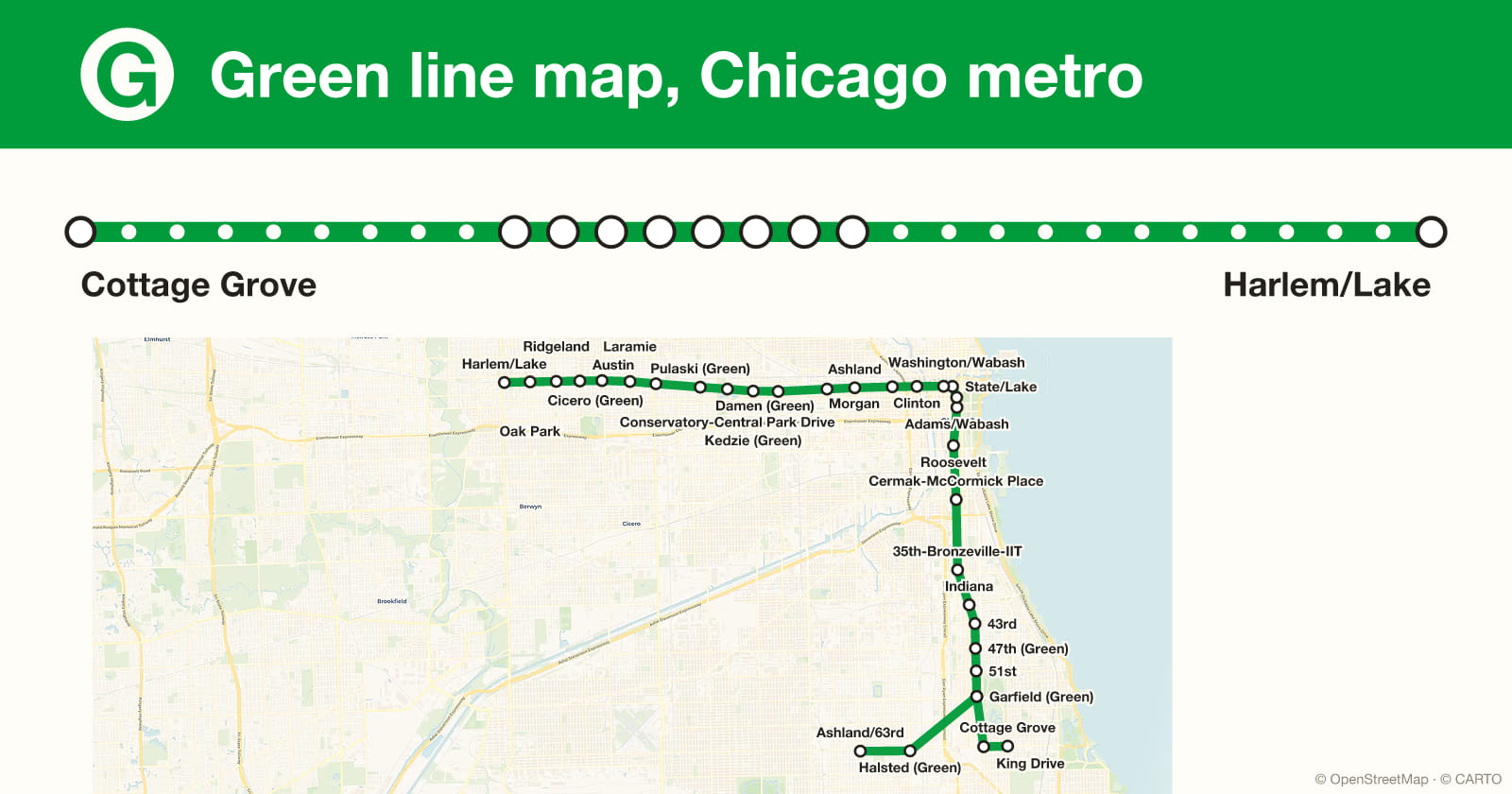 Green line map, Chicago metro