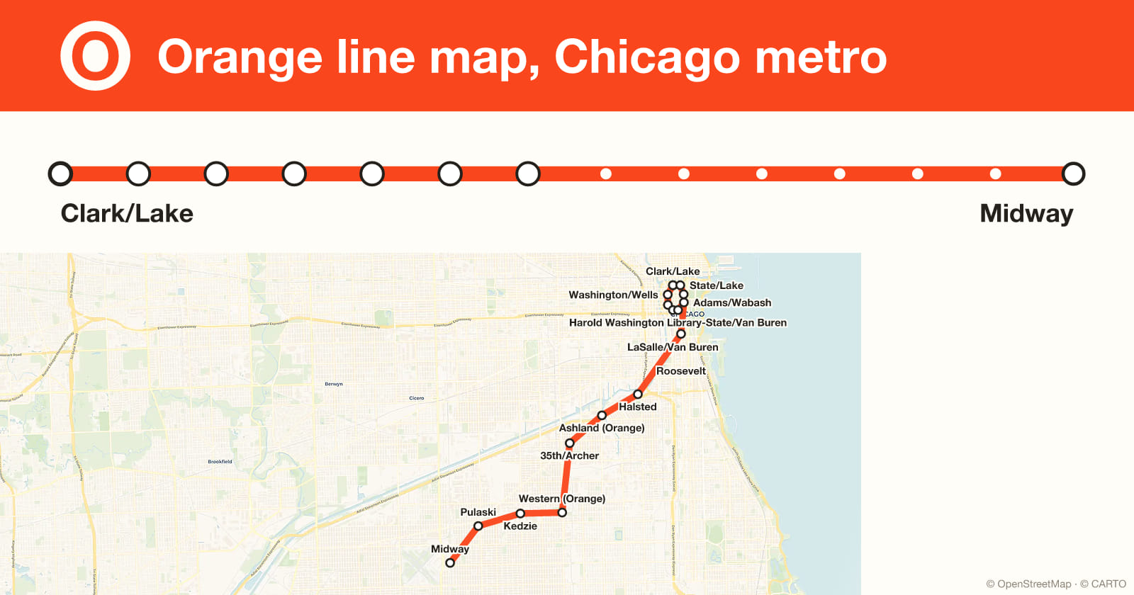 Orange line map, Chicago metro