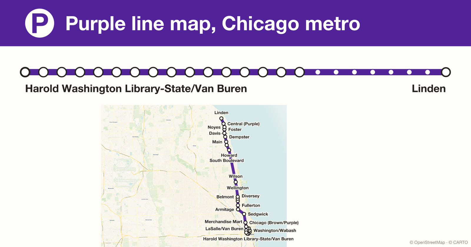 Purple line map, Chicago metro