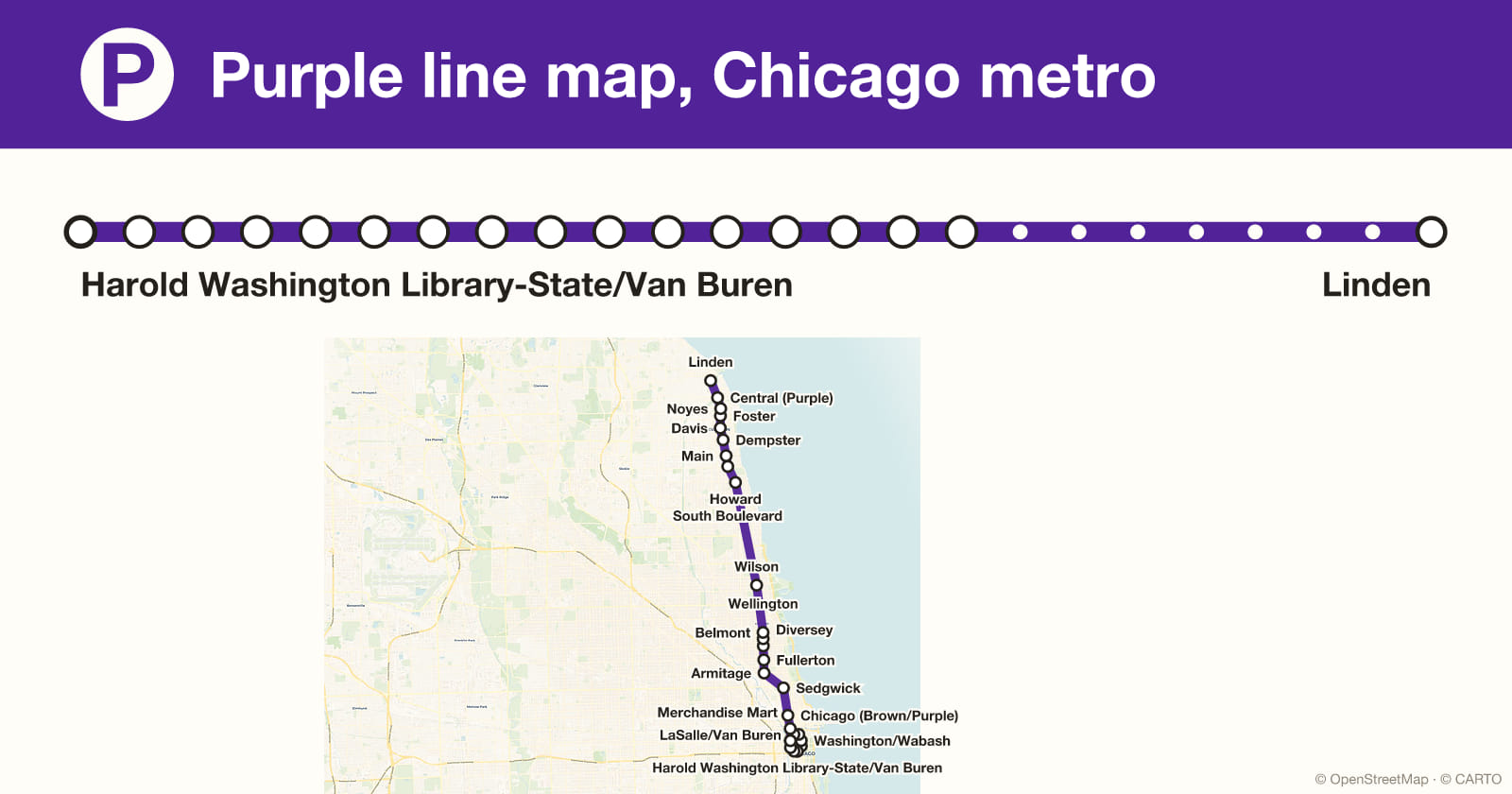 Purple line map, Chicago metro