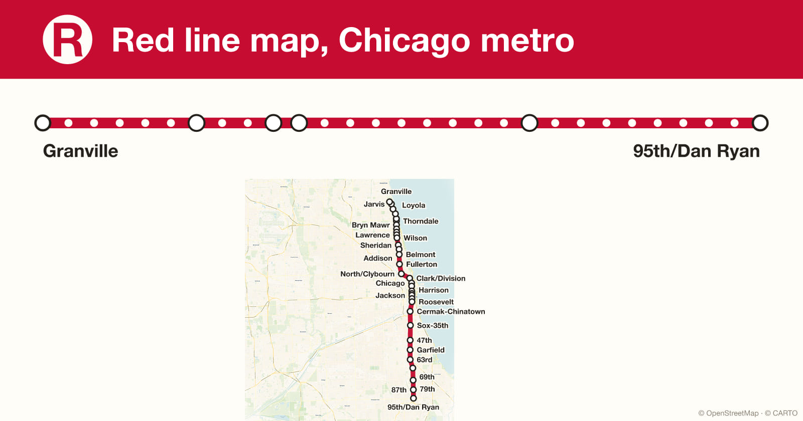 Red line map, Chicago metro