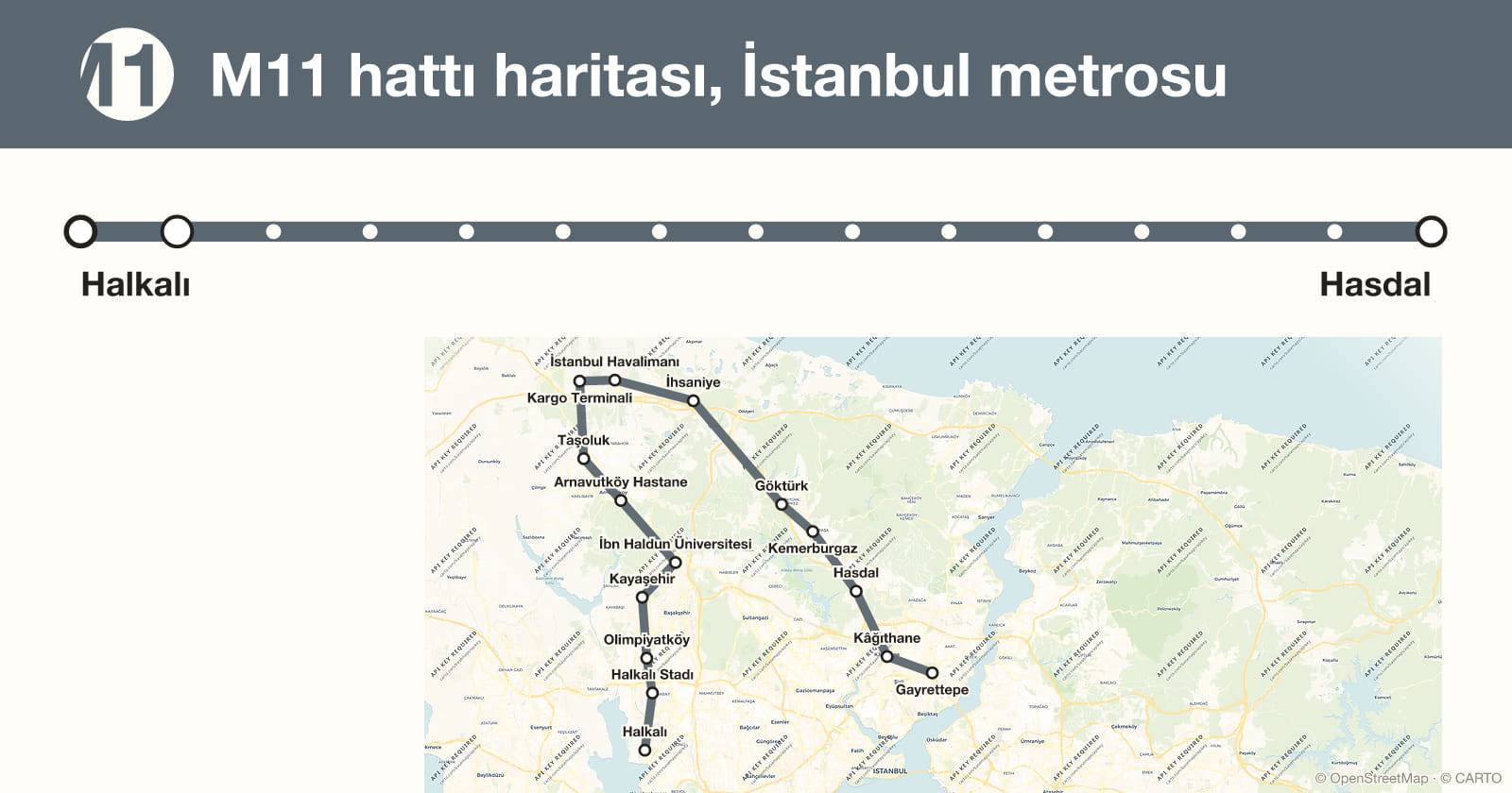 Line M11 map, Istanbul metro
