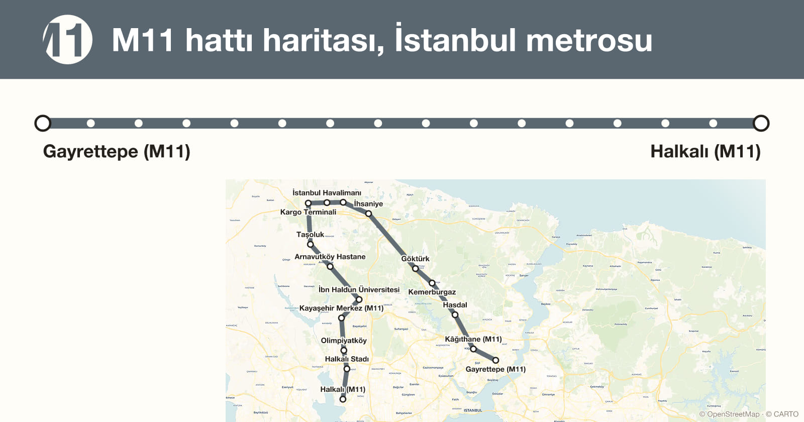 M11 hattı haritası, İstanbul metrosu