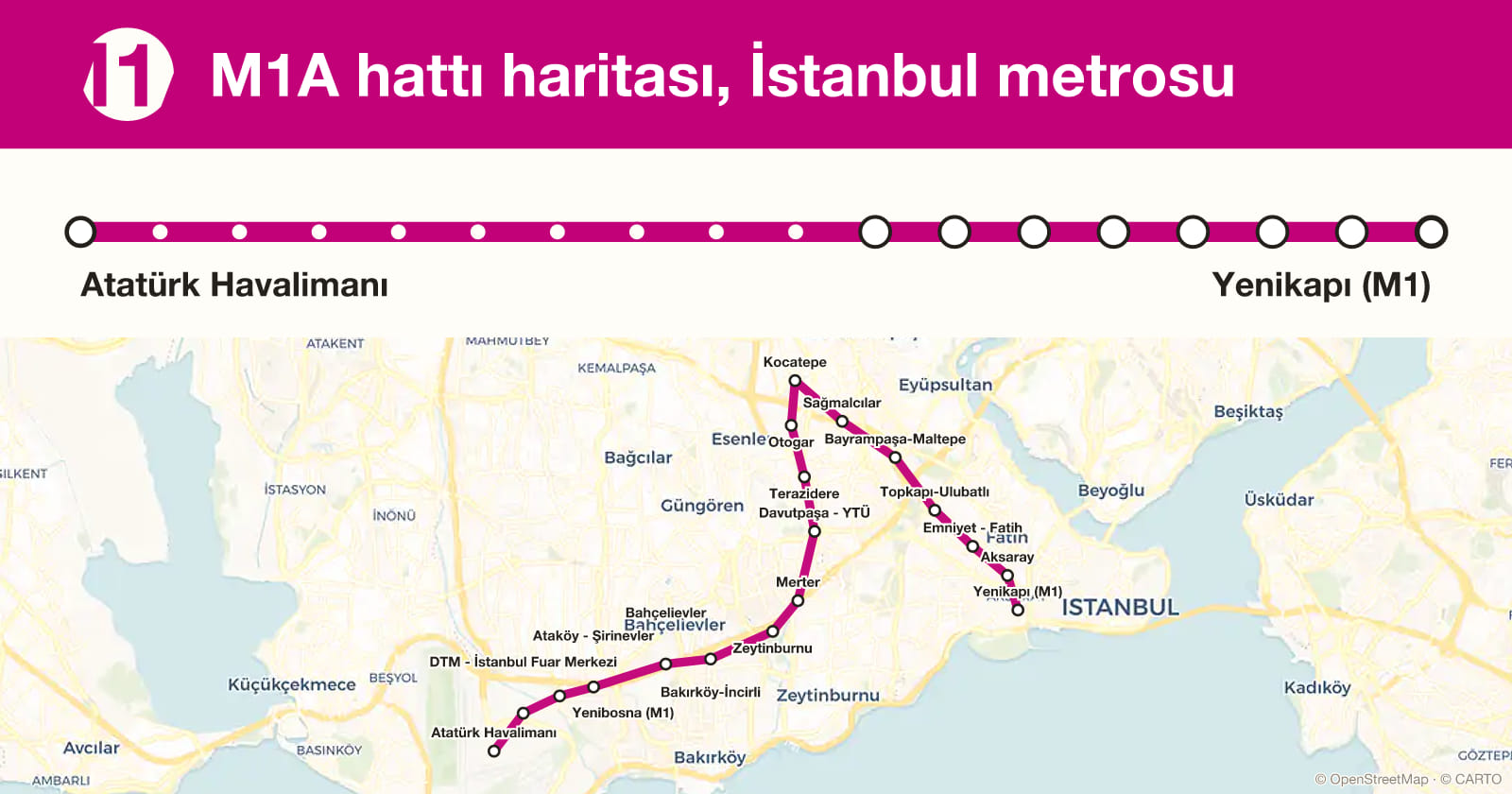 M1A hattı haritası, İstanbul metrosu