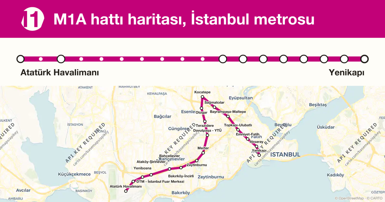 Line M1A map, Istanbul metro