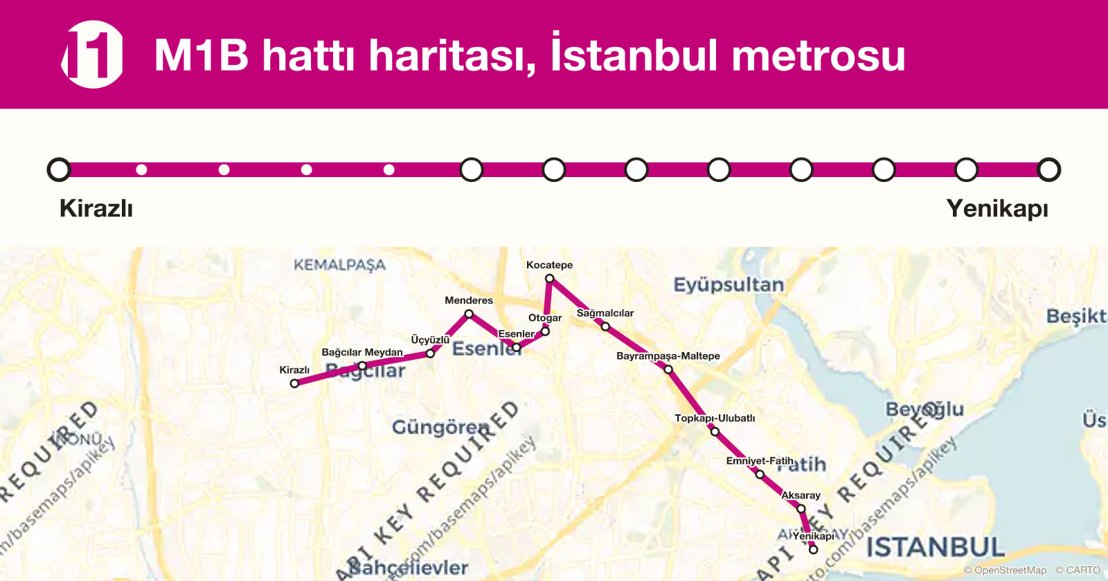 Line M1B map, Istanbul metro