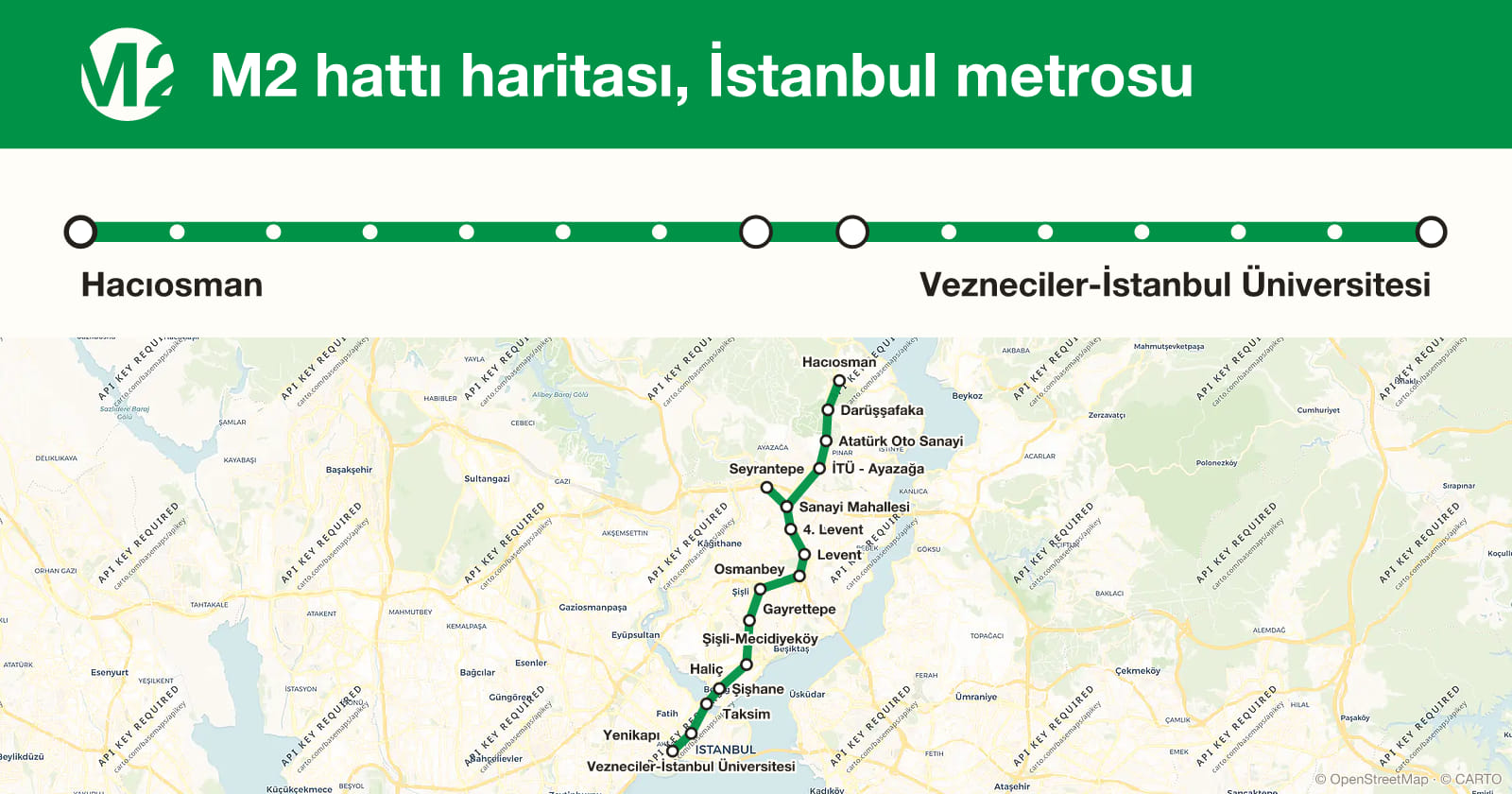 Line M2 map, Istanbul metro
