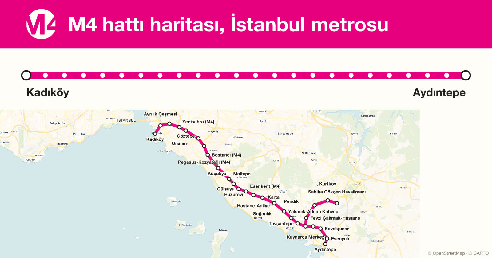 M4 hattı haritası, İstanbul metrosu