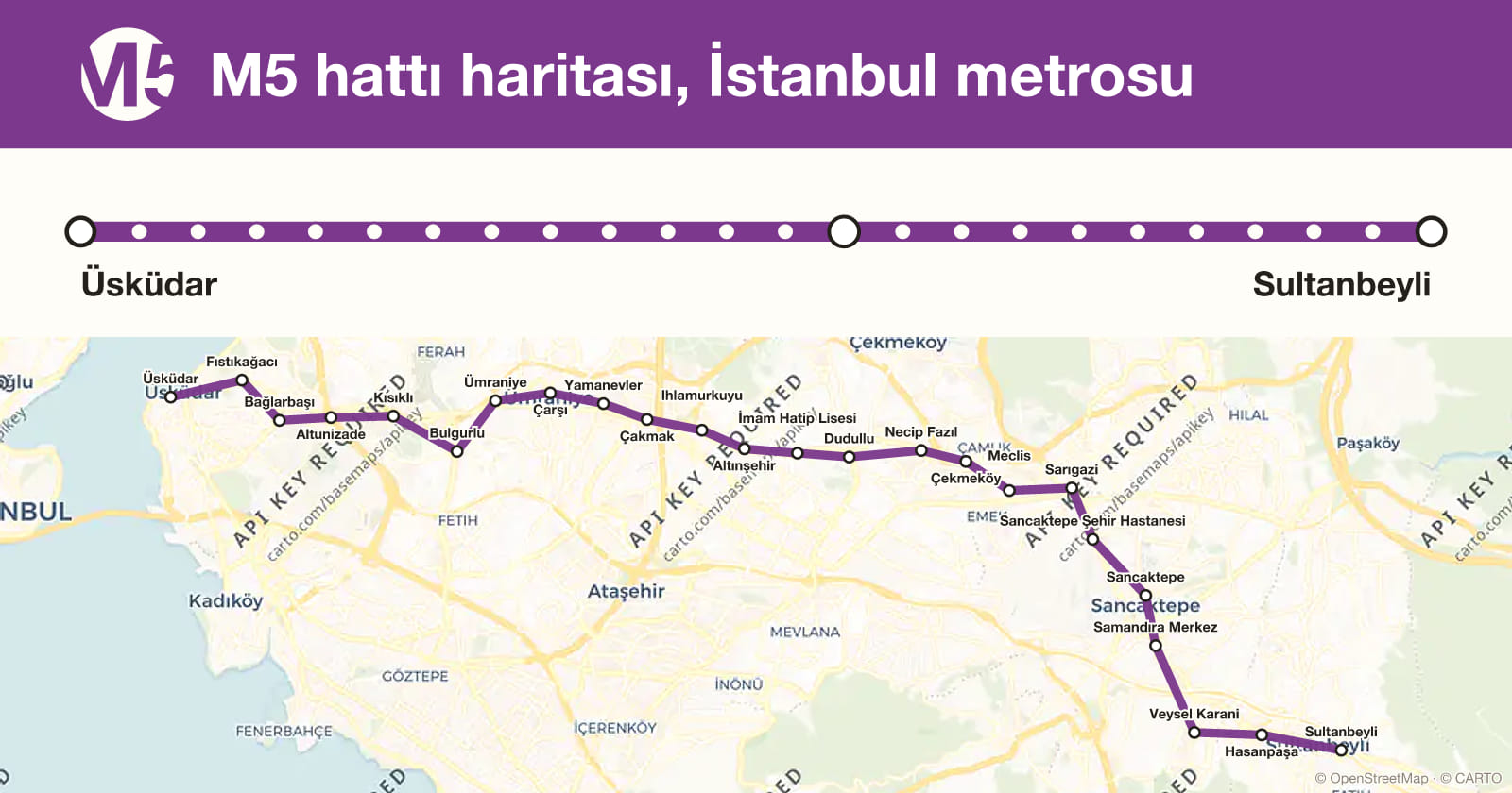 Line M5 map, Istanbul metro