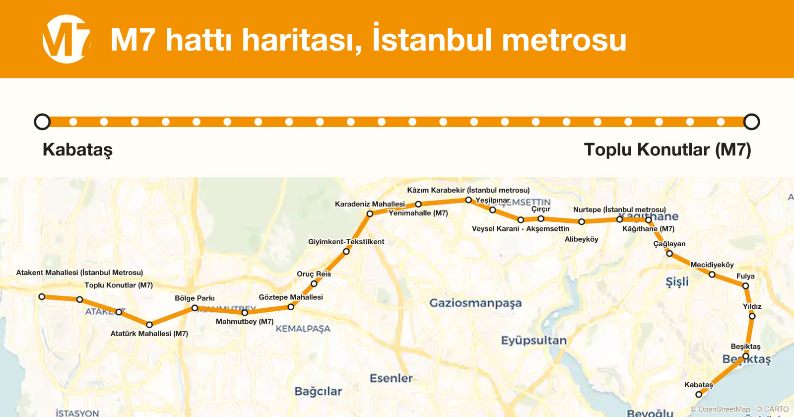 M7 hattı haritası, İstanbul metrosu