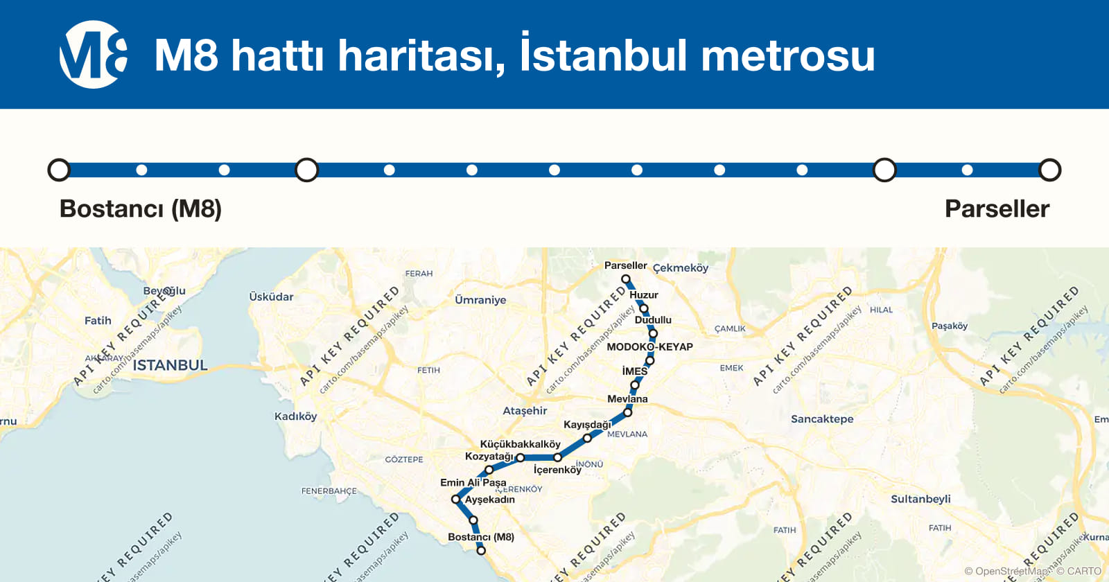 Line M8 map, Istanbul metro
