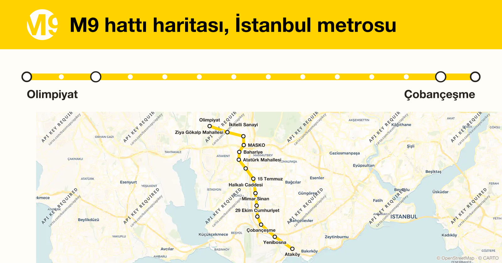 Line M9 map, Istanbul metro