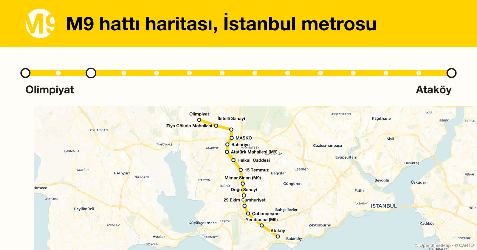 Line M9 map, Istanbul metro