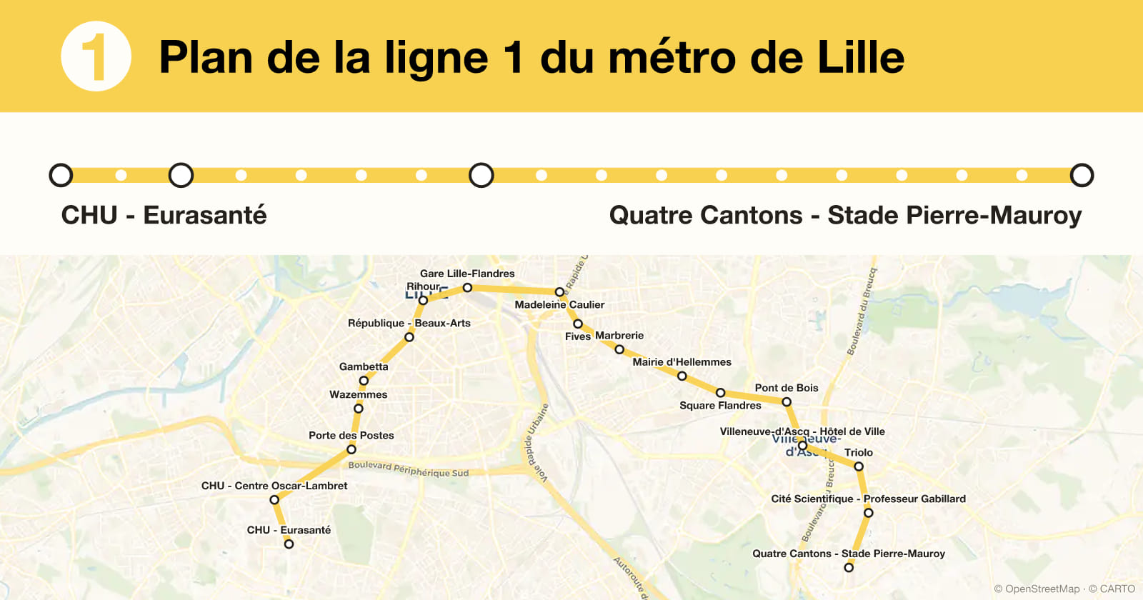 Line 1 map, Lille metro