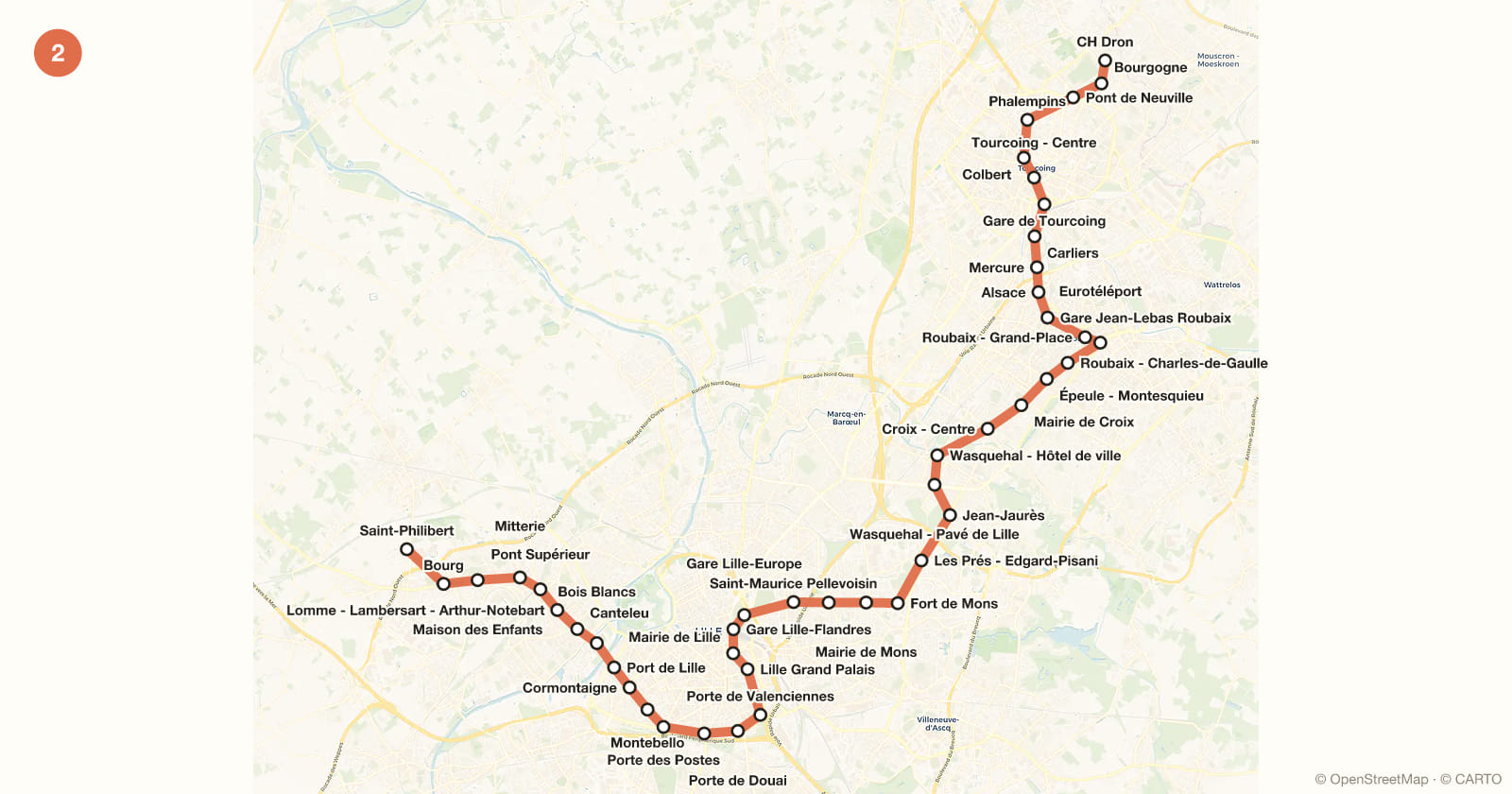 Plan de la ligne 2 du métro de Lille