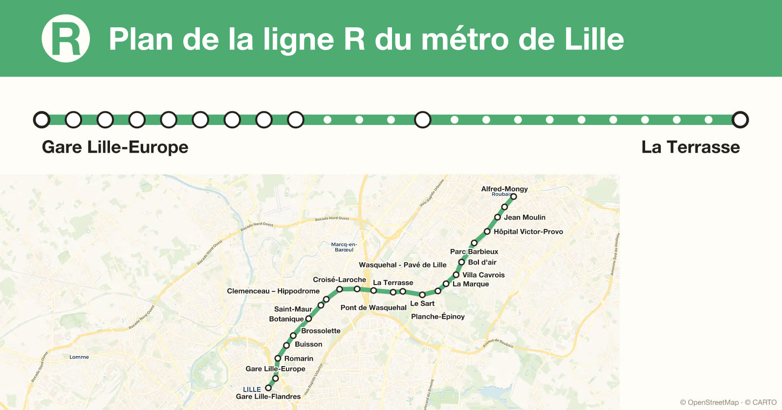 Plan de la ligne R du métro de Lille