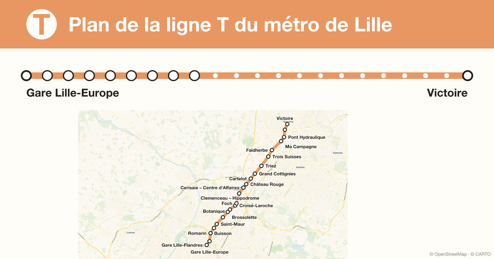Plan de la ligne T du métro de Lille