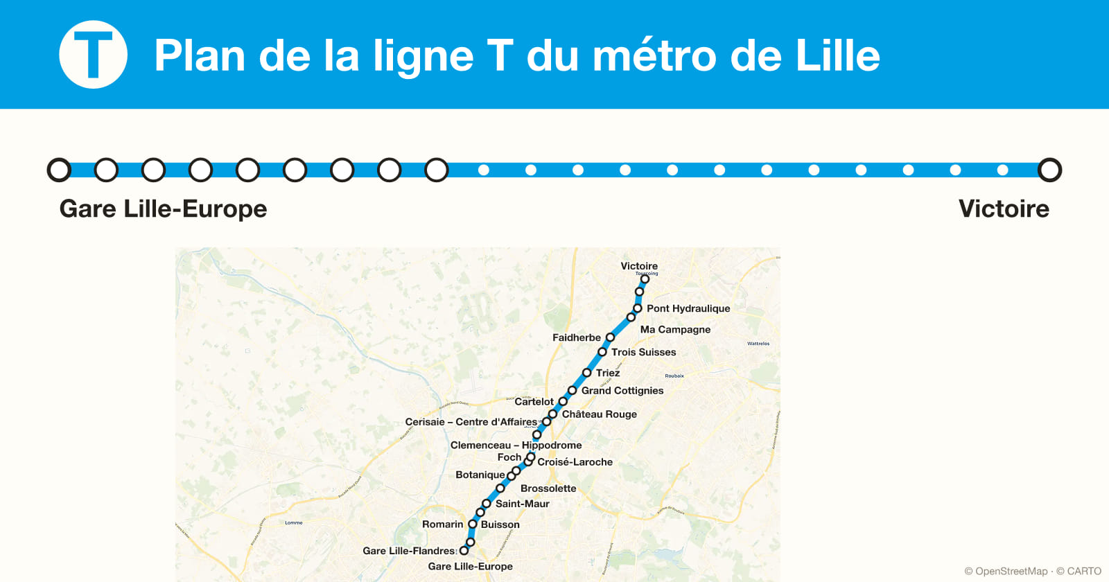 Plan de la ligne T du métro de Lille