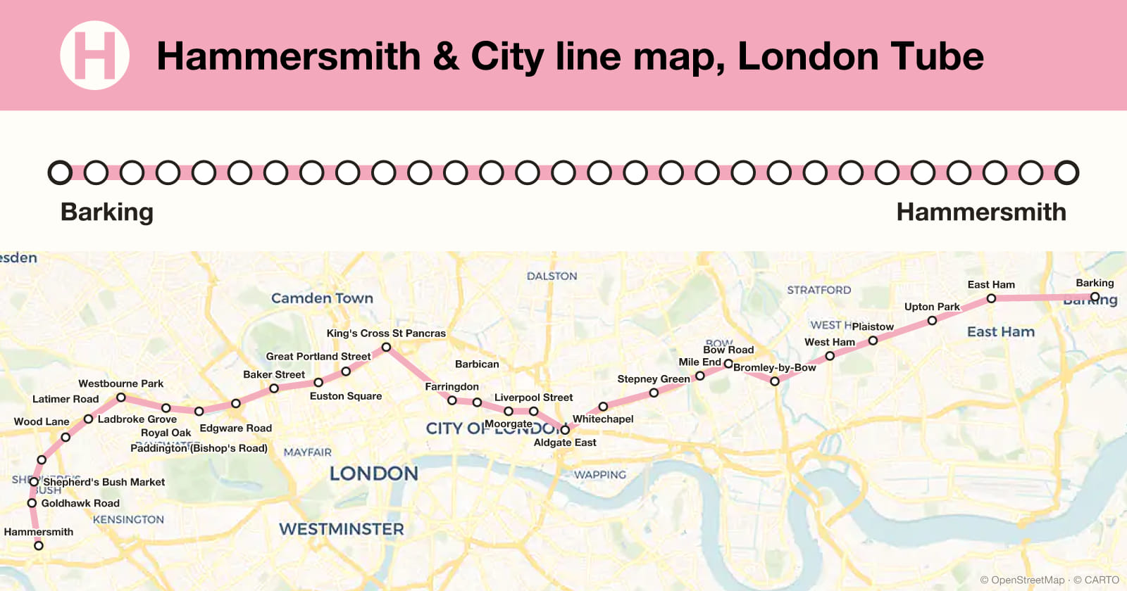 Hammersmith & City line map, London Tube