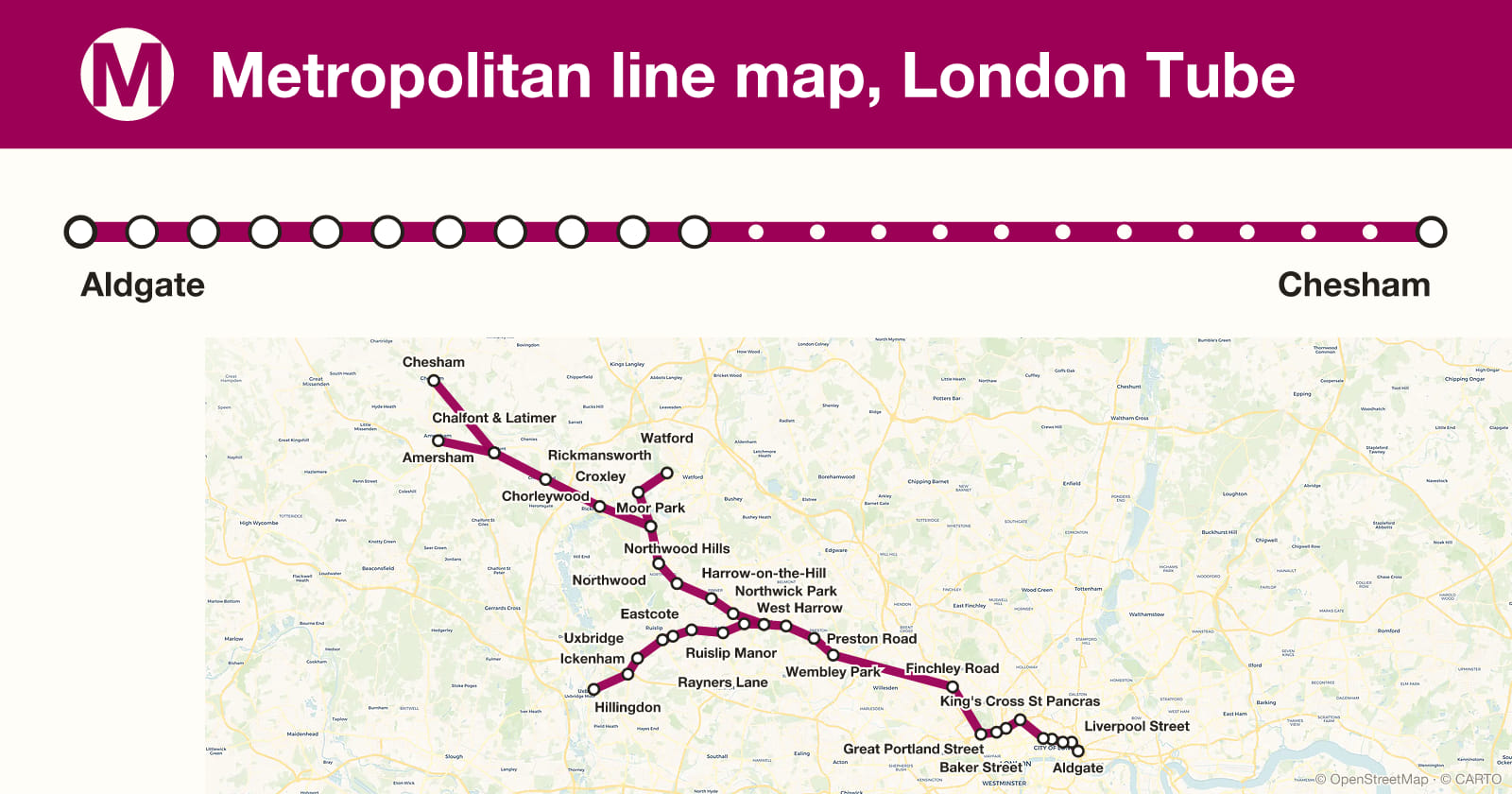 Metropolitan line map, London Tube