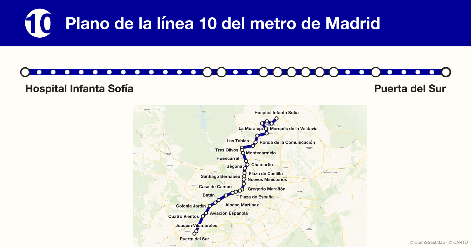 Line 10 map, Madrid metro
