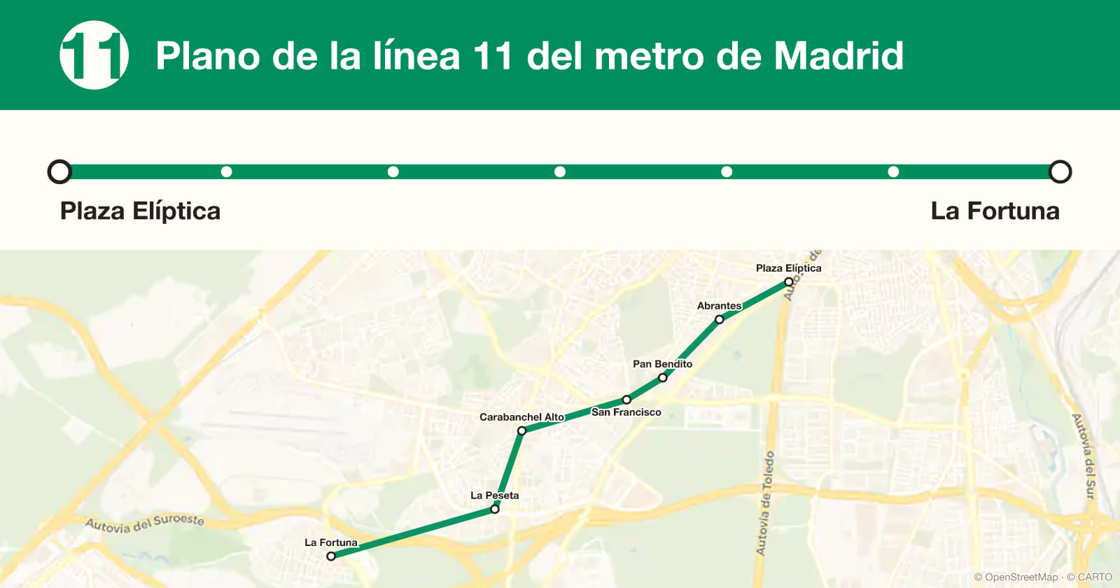 Line 11 map, Madrid metro