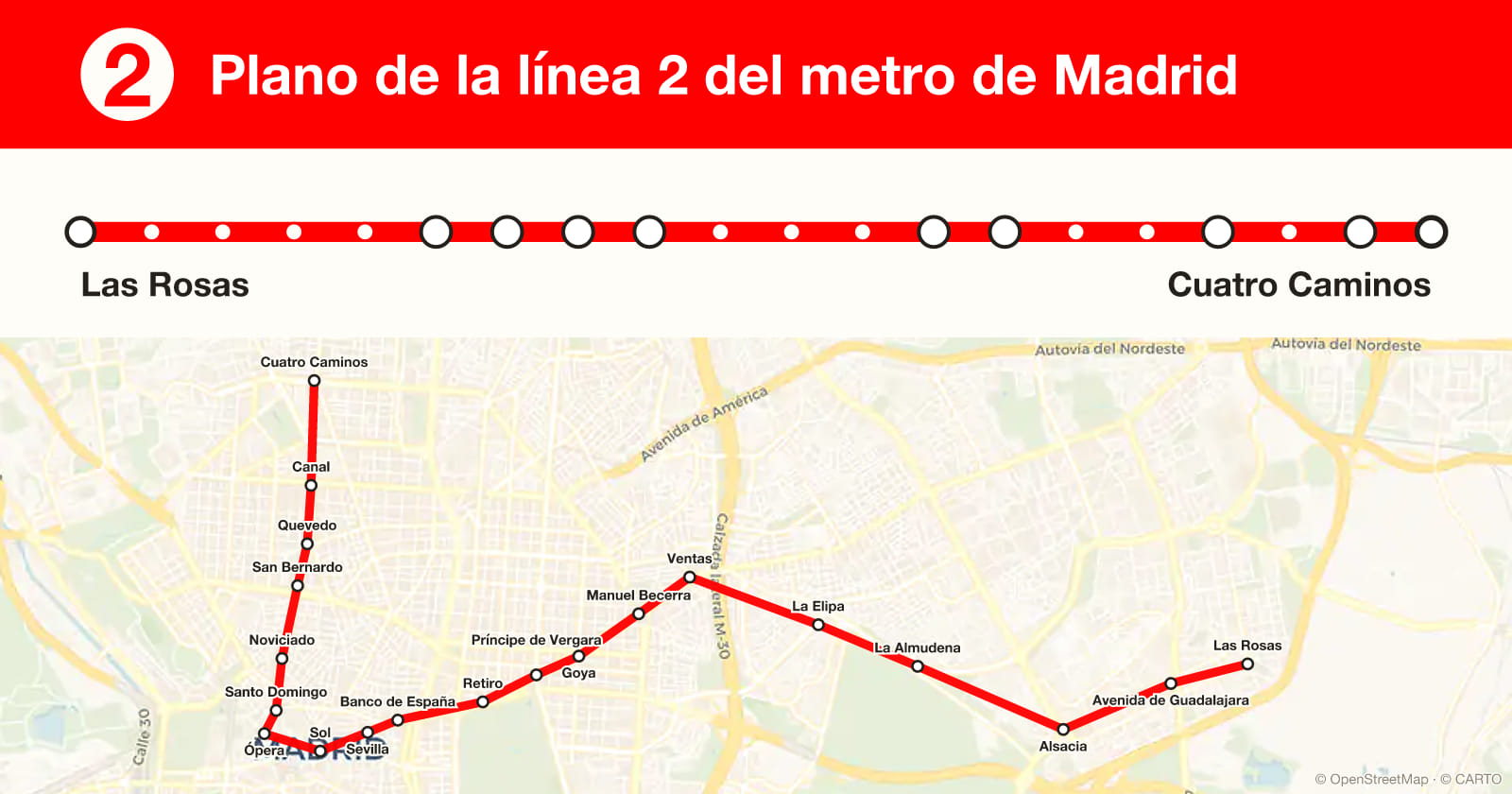 Plano de la línea 2 del metro de Madrid