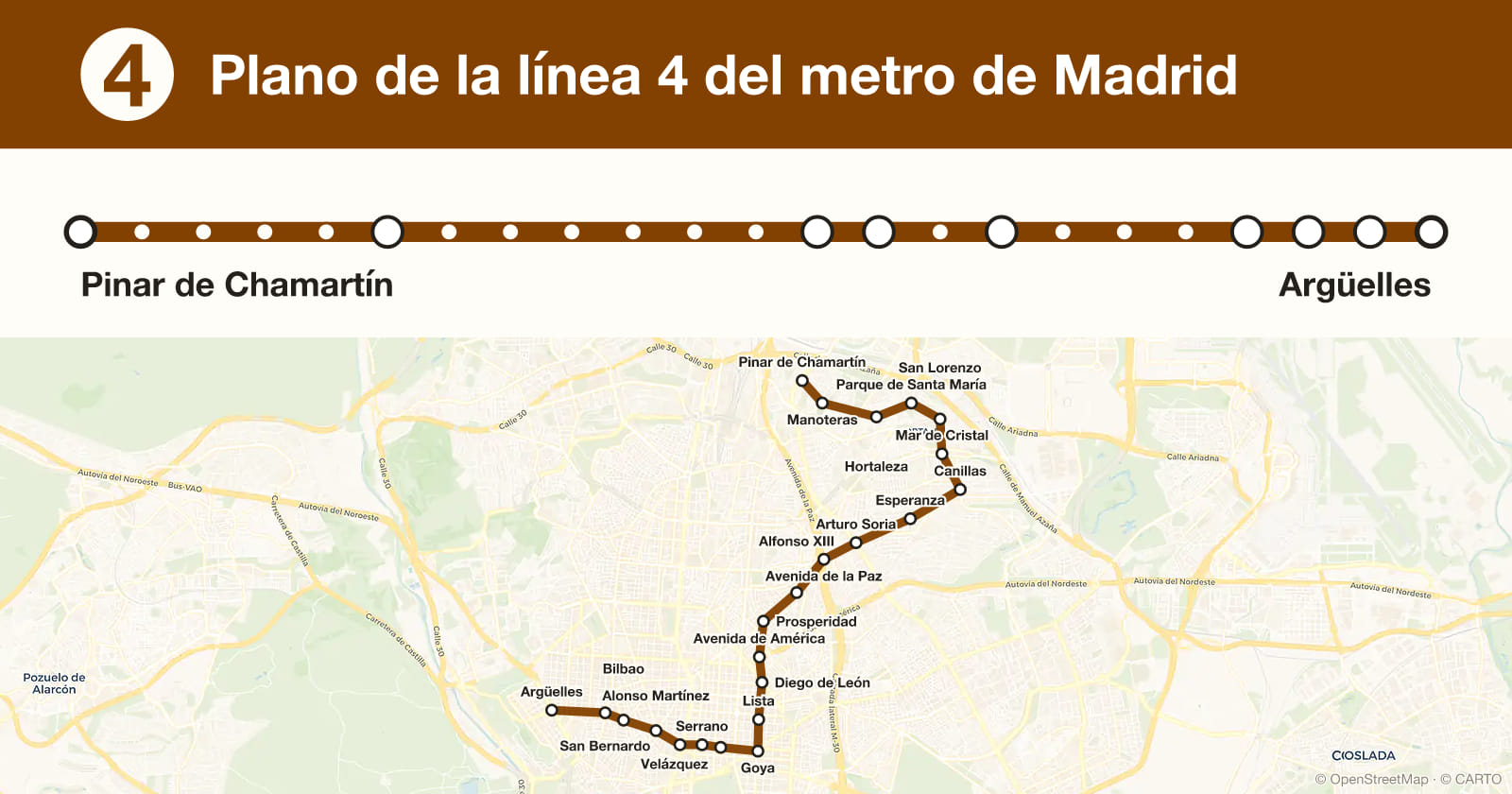 Plano de la línea 4 del metro de Madrid