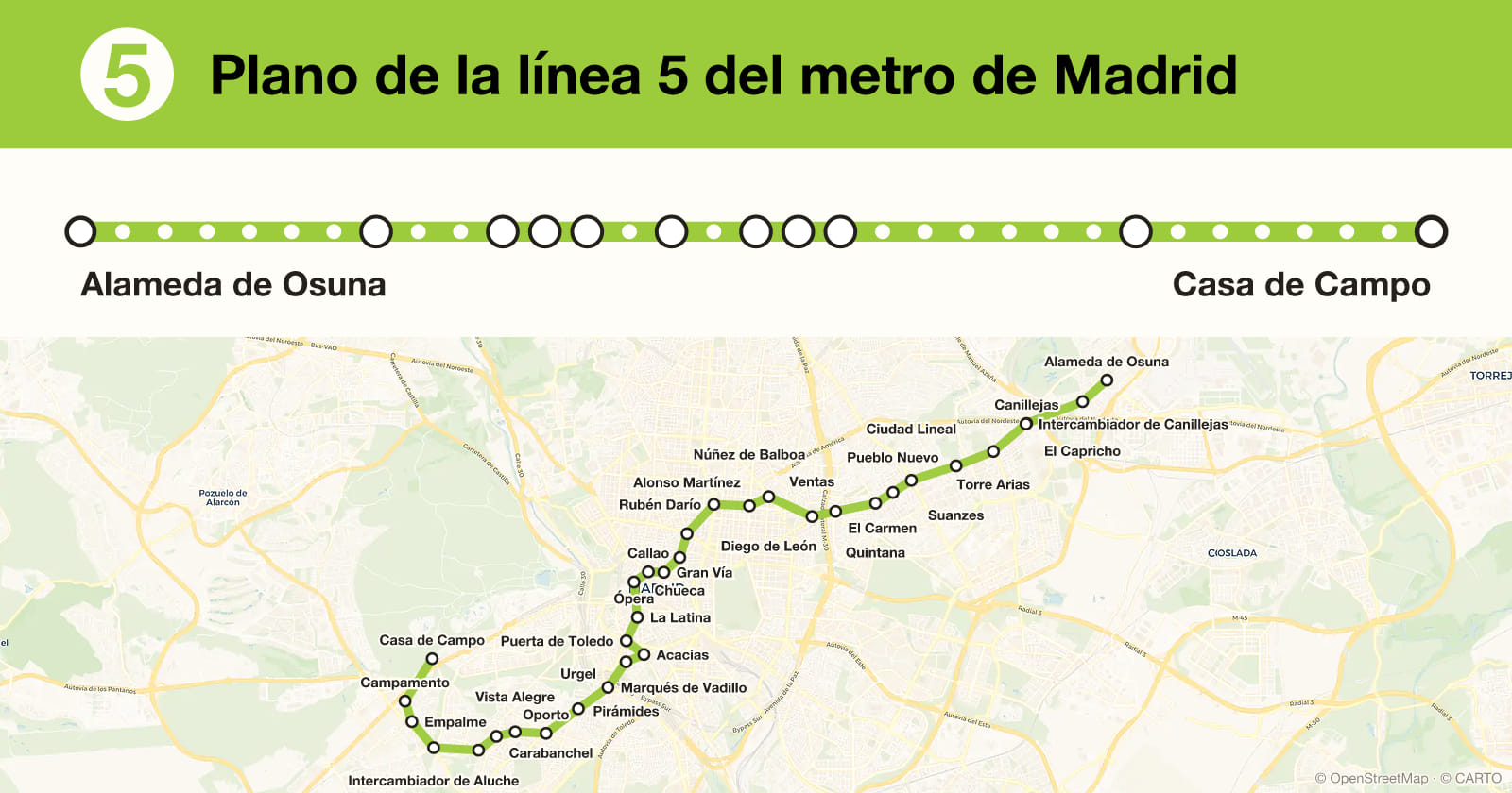 Line 5 map, Madrid metro