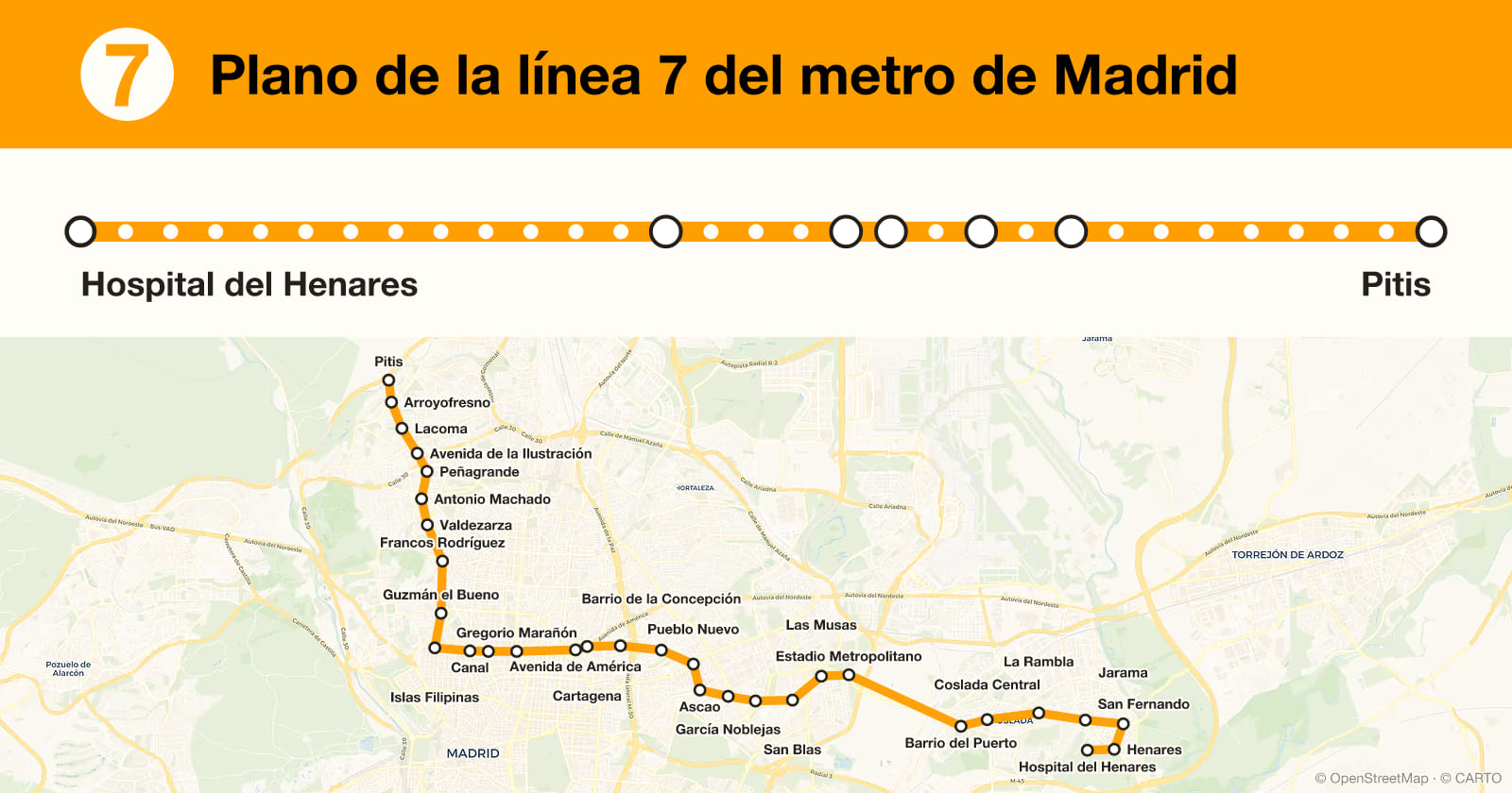 Plano de la línea 7 del metro de Madrid