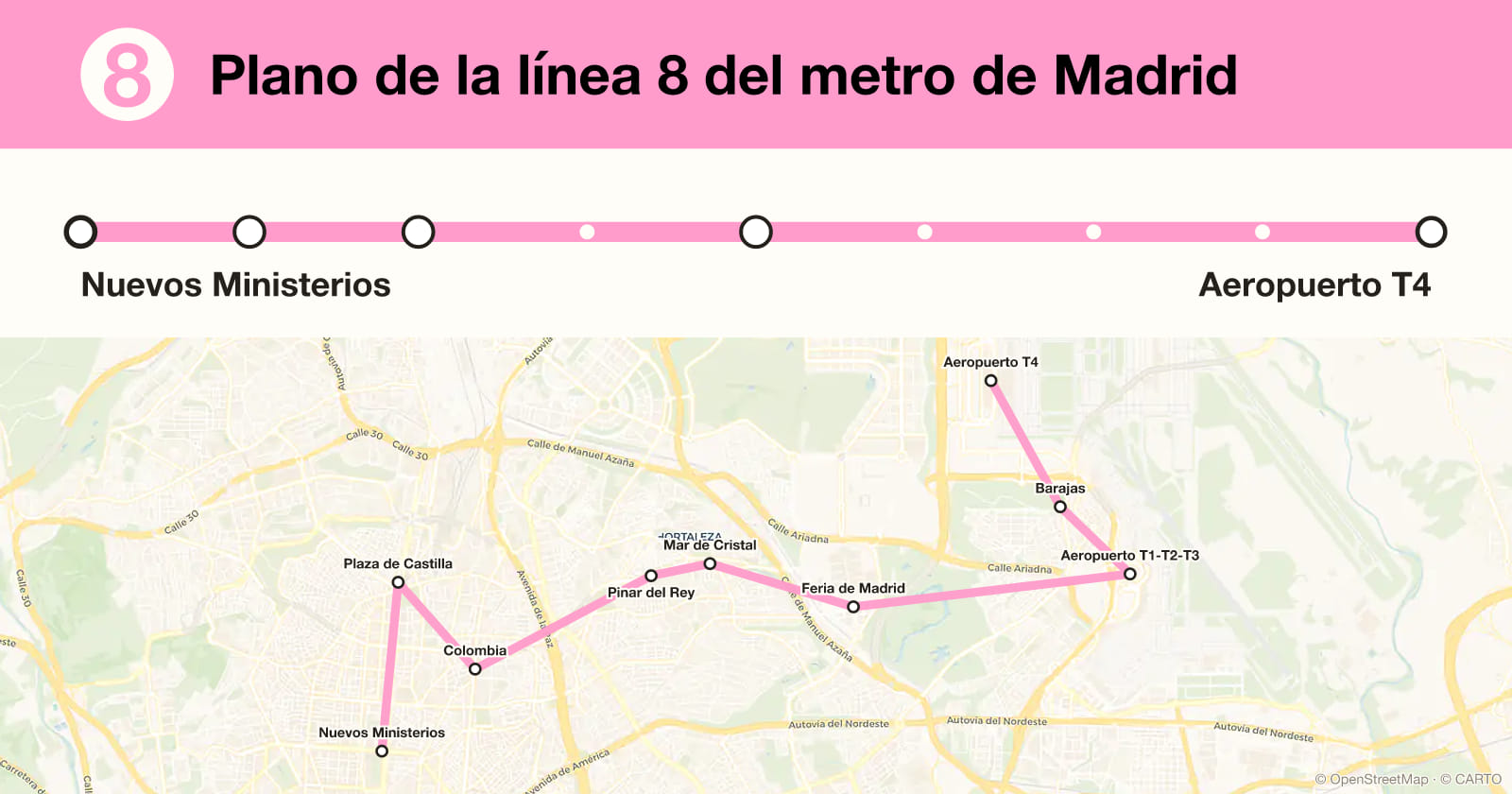 Line 8 map, Madrid metro