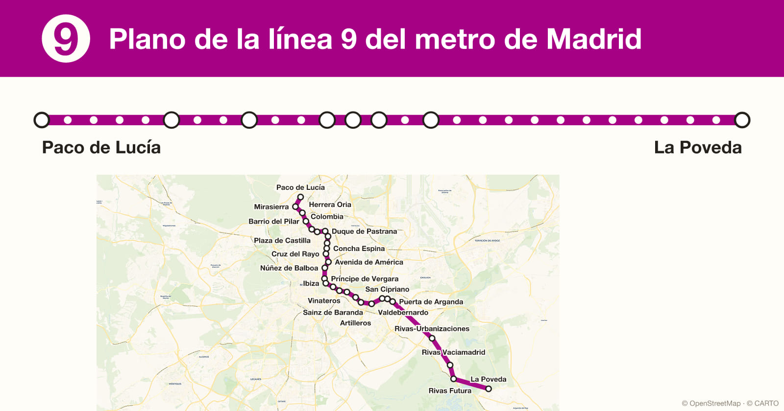Line 9 map, Madrid metro