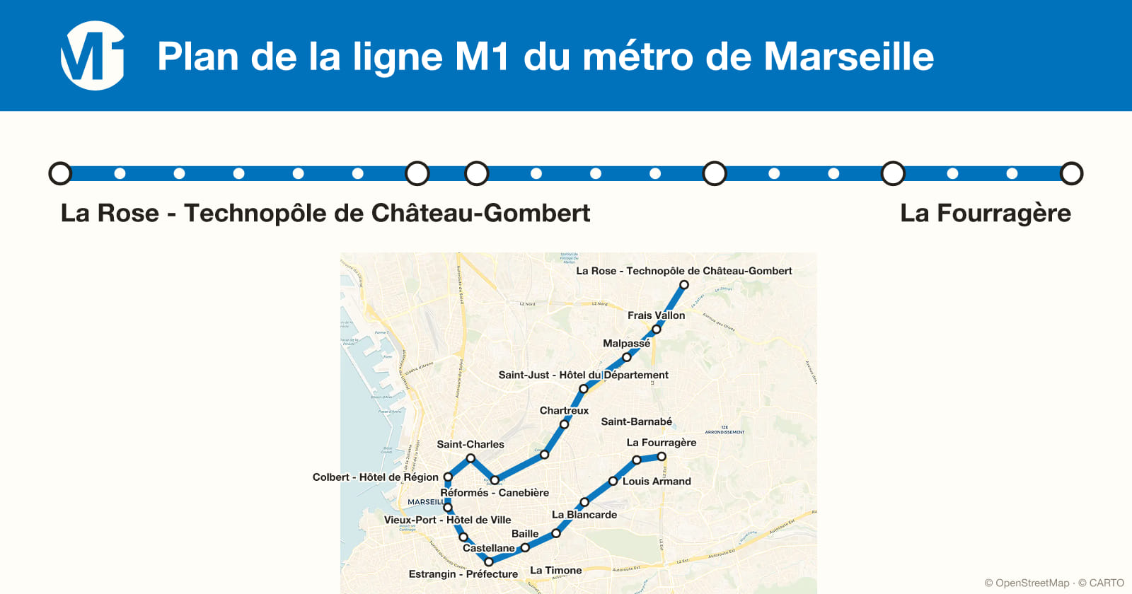 Plan de la ligne M1 du métro de Marseille