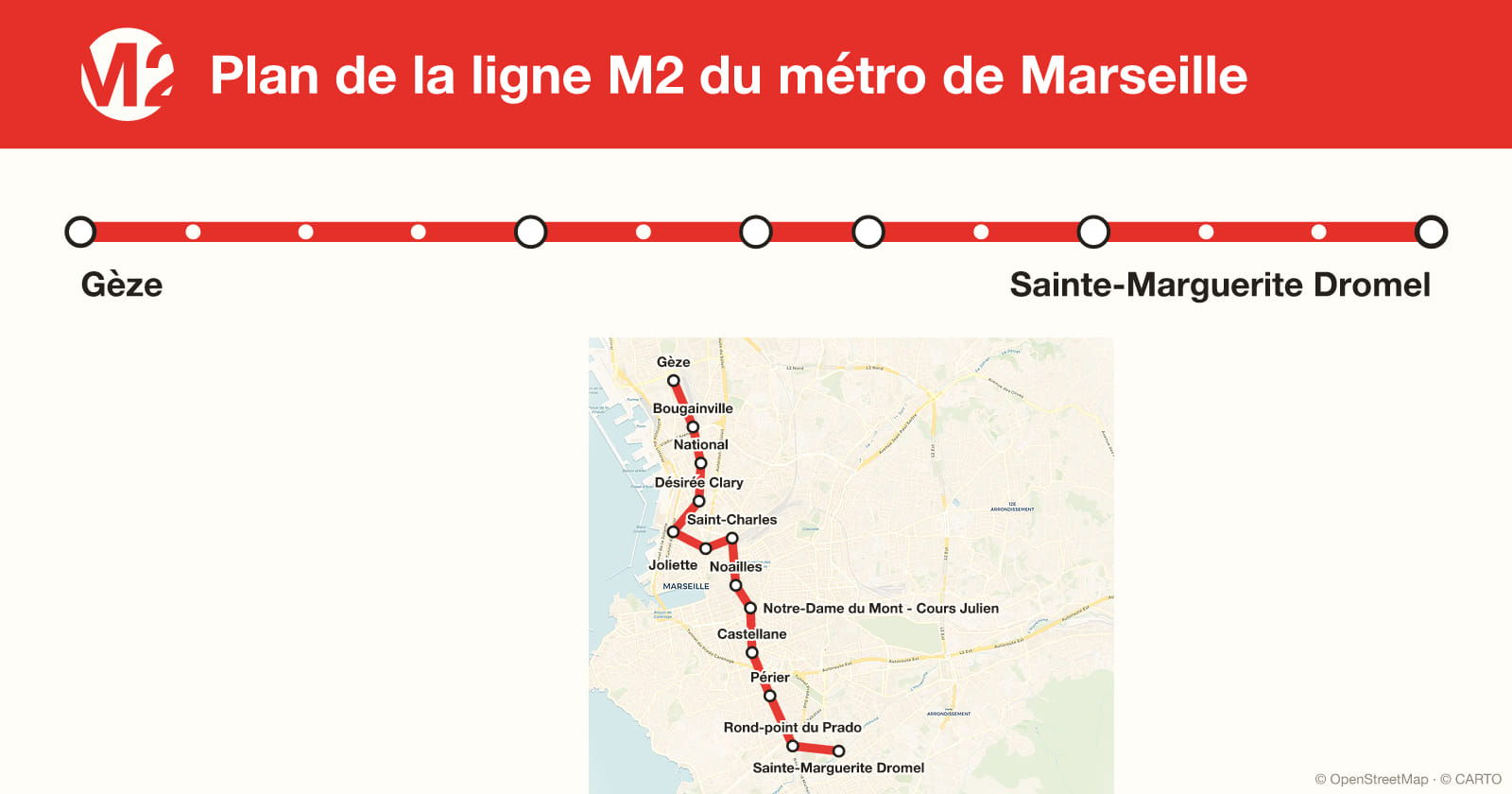 Plan de la ligne M2 du métro de Marseille