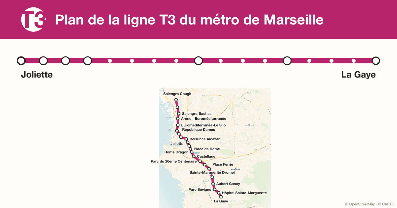 Plan de la ligne T3 du métro de Marseille